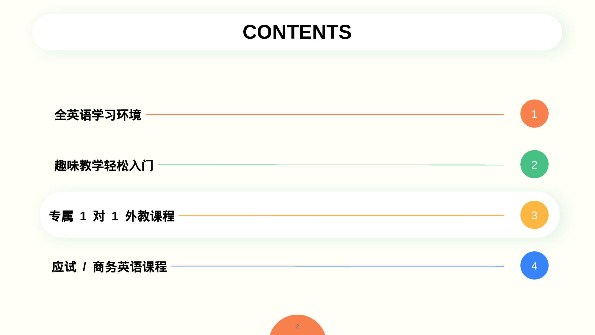 彩色3D英语在线教学课件PPT素材.pptx 第2页