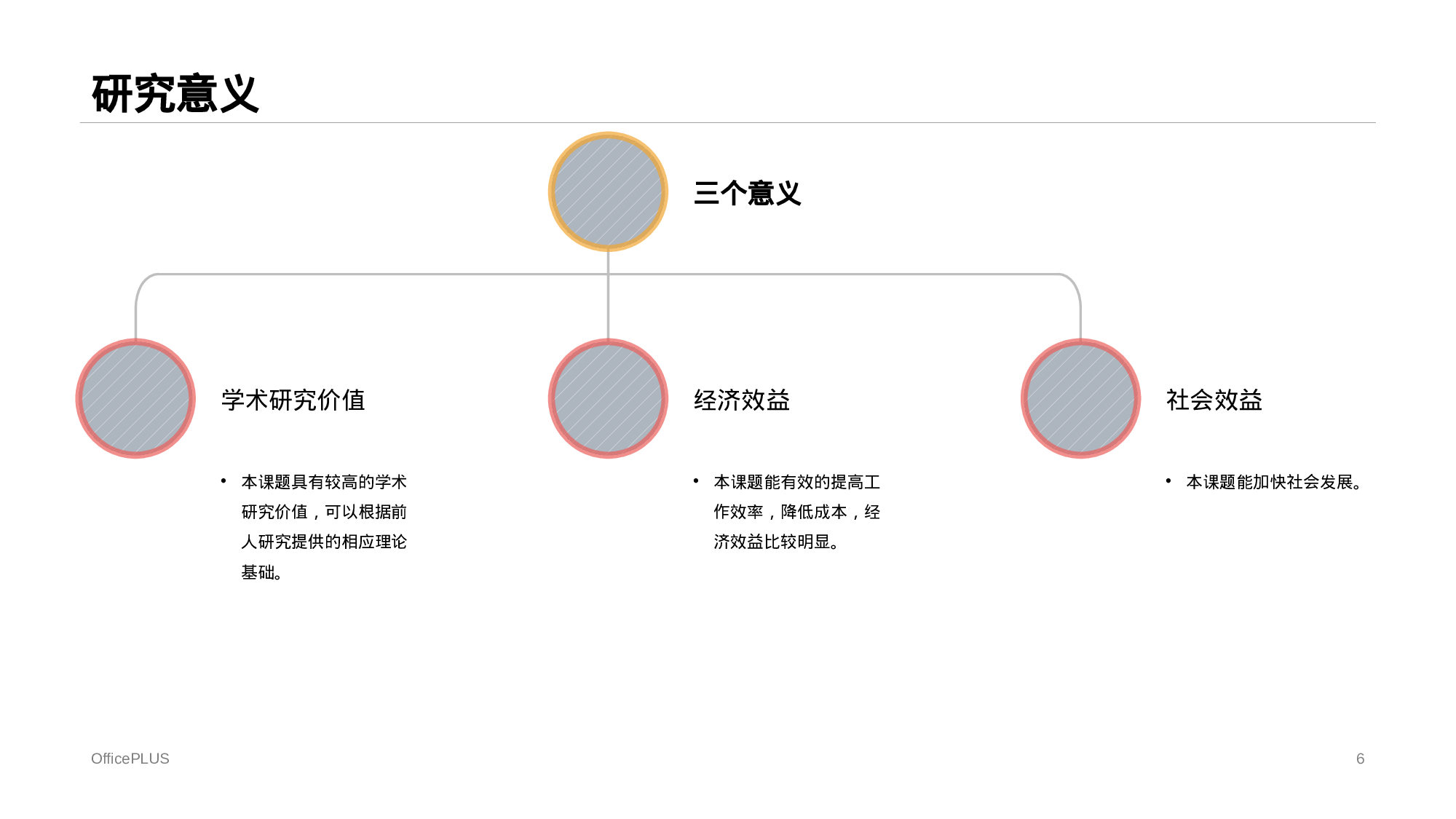 白色插画风财经快捷营销毕业论文答辩通用PPT模板.pptx 第6页