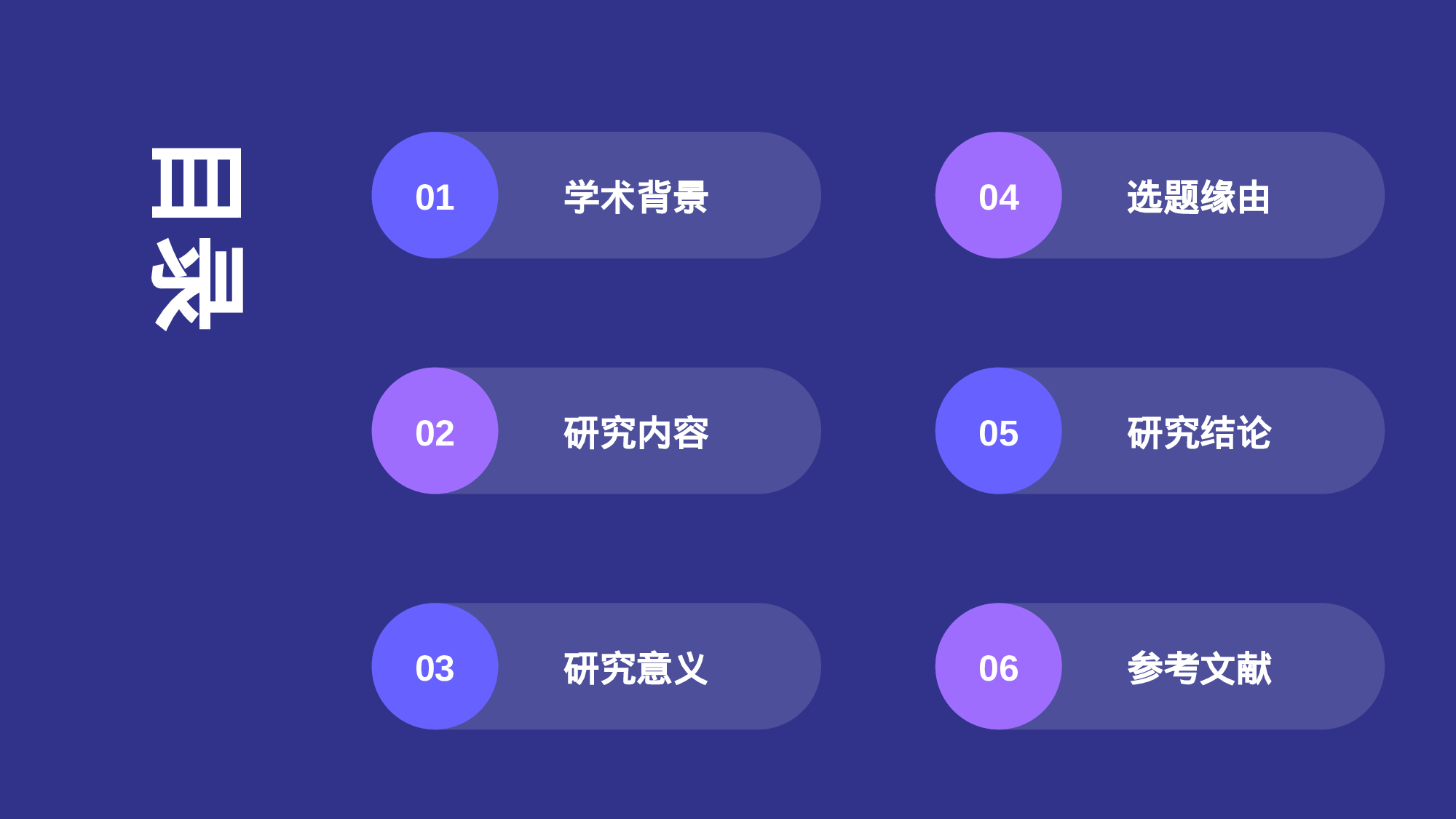 紫色现代商务简约毕业答辩PPT.pptx 第2页