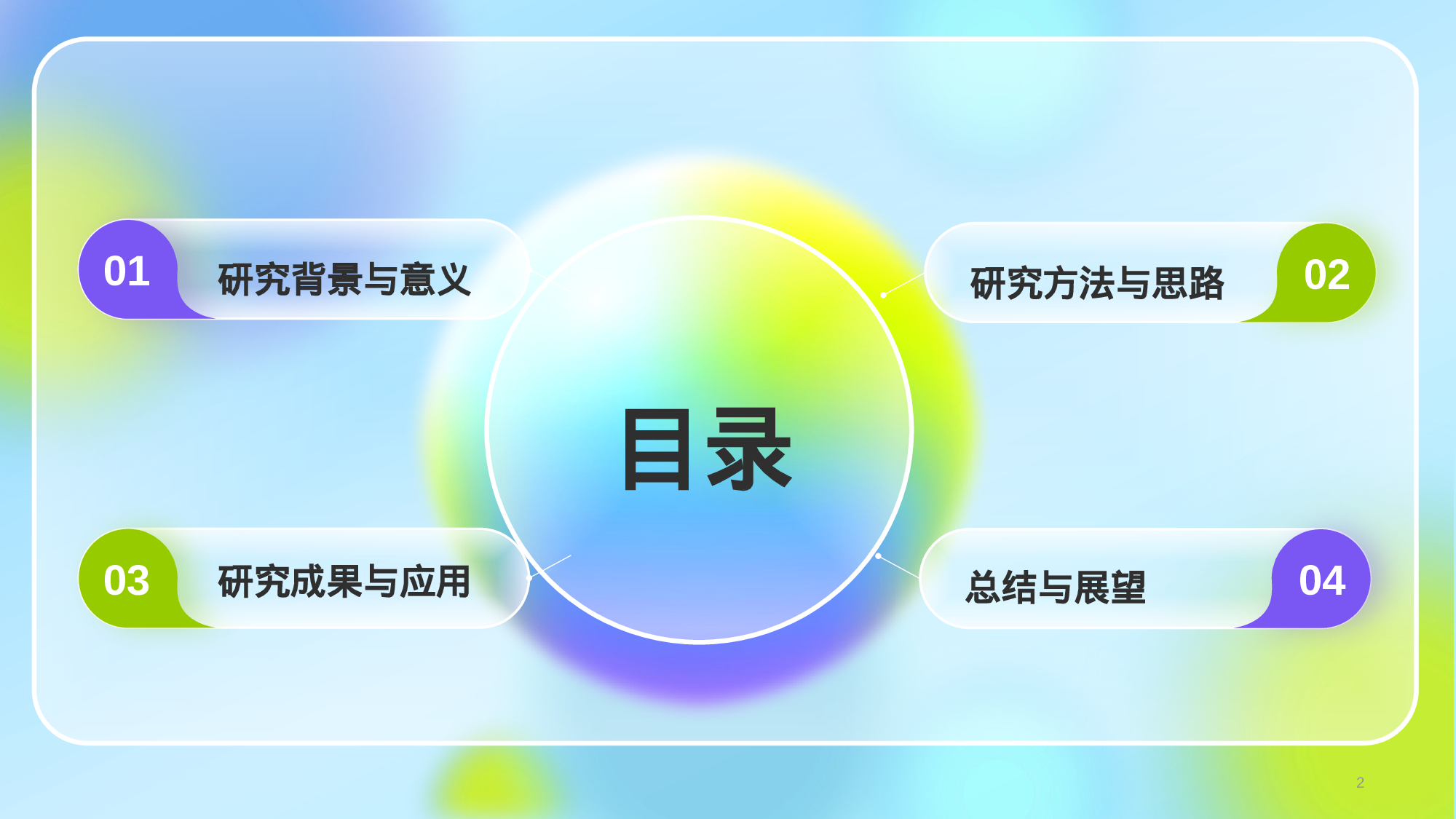 紫色渐变简约艺术设计毕业答辩PPT.pptx 第2页