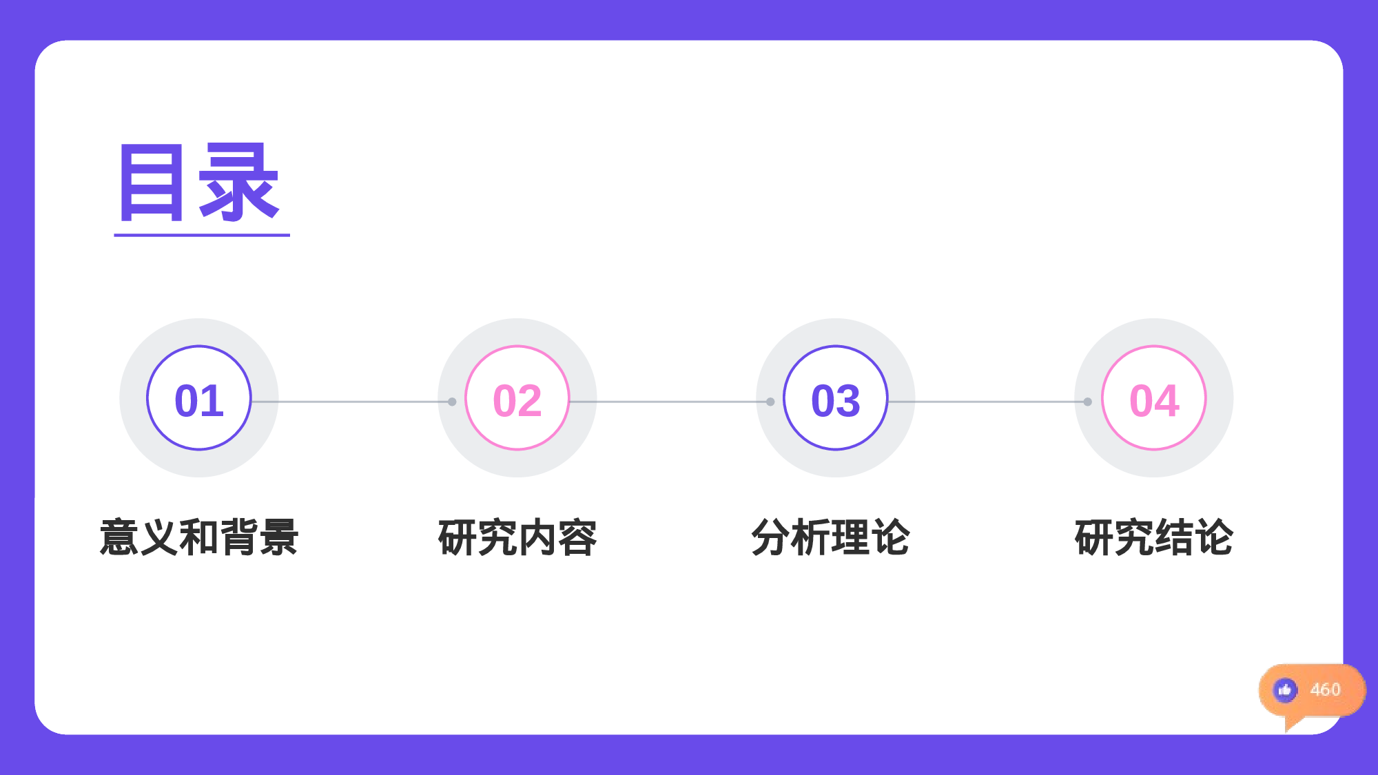 紫色简约扁平新闻传播学毕业答辩PPT.pptx 第2页