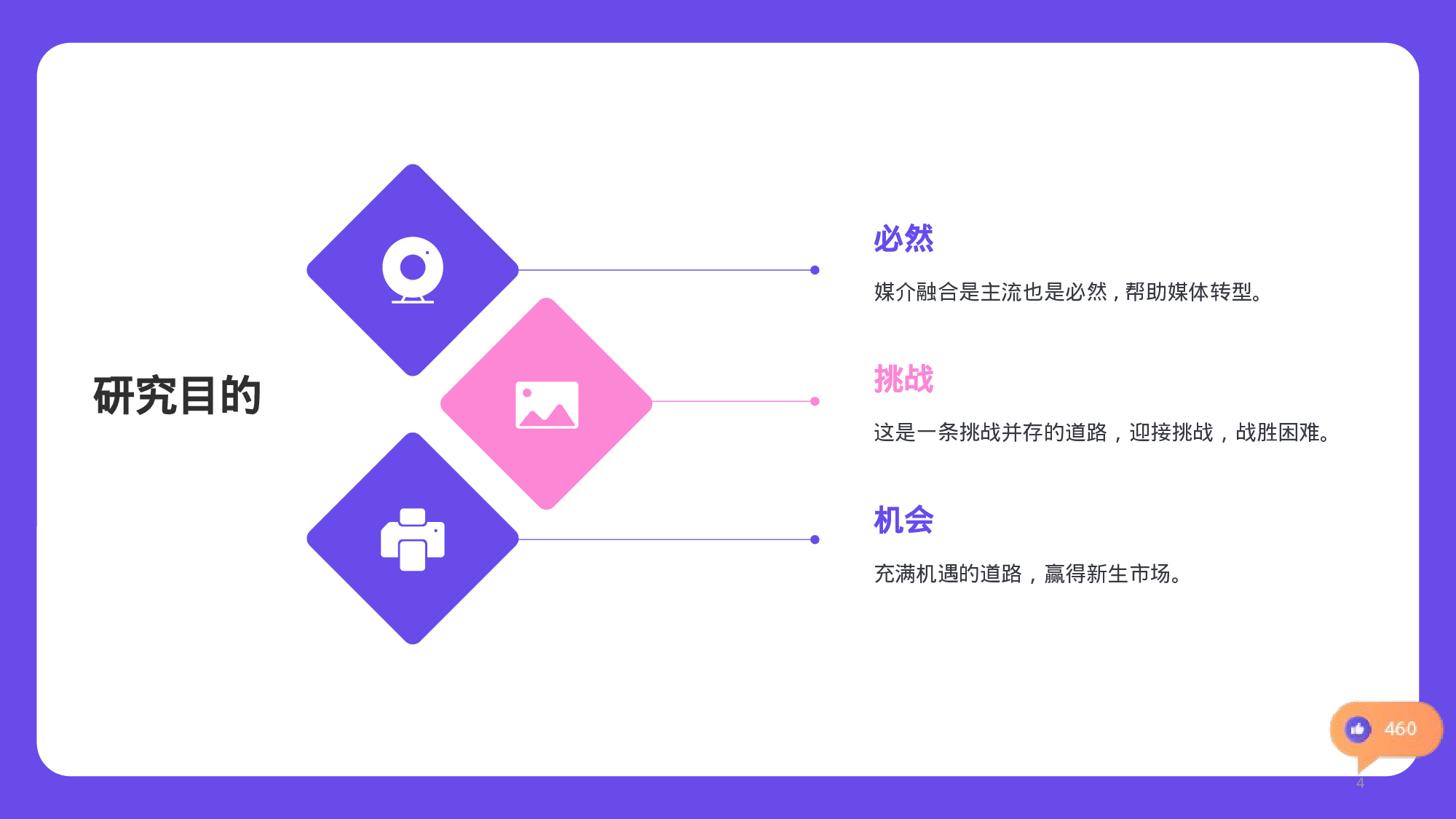 紫色简约扁平新闻传播学毕业答辩PPT.pptx 第4页