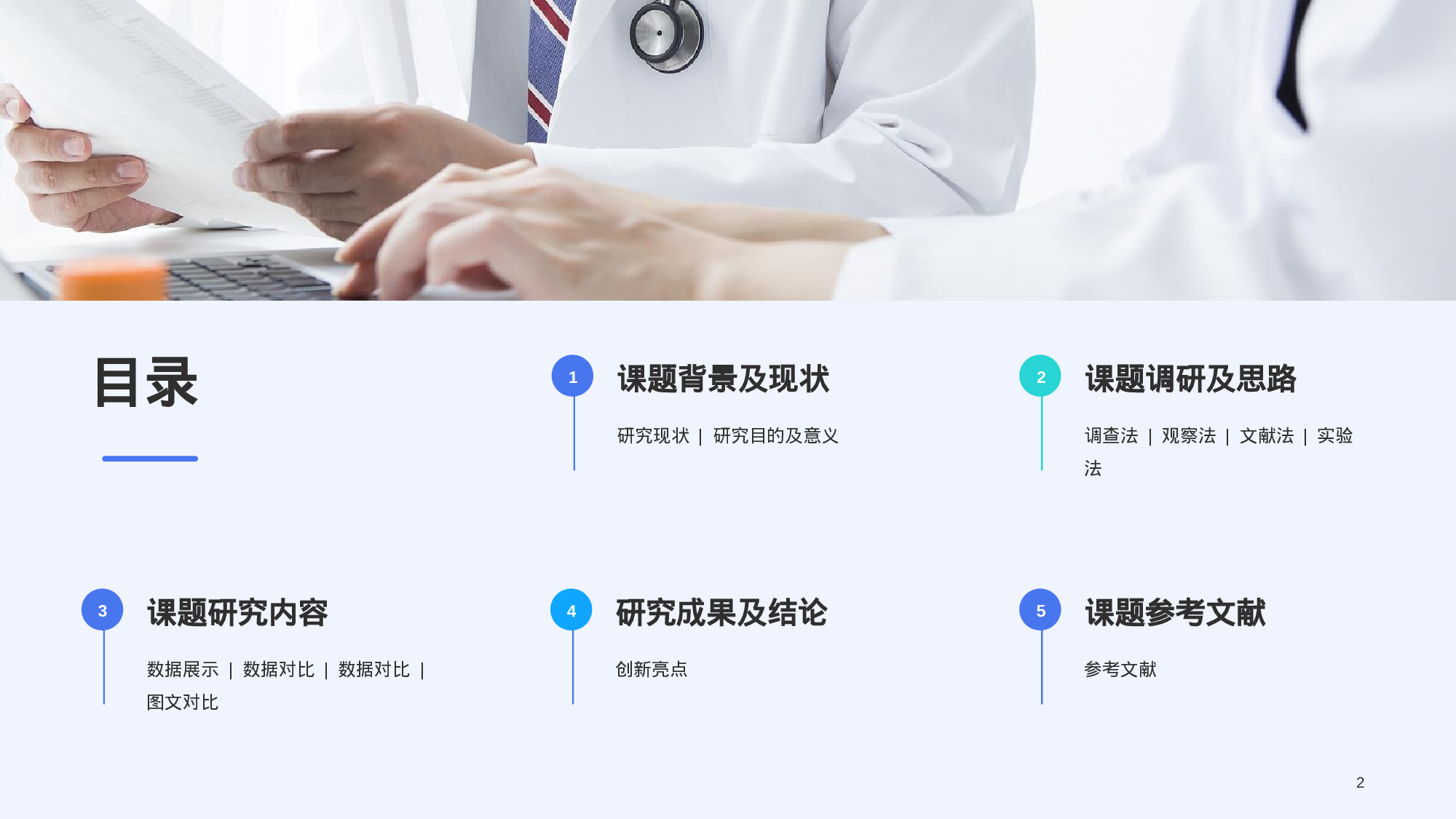 蓝色商务医学专业毕业论文答辩PPT.pptx 第2页