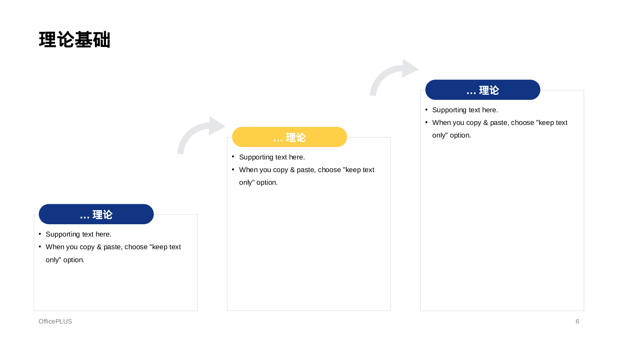 蓝色商务学术研究毕业论文答辩PPT模板.pptx 第6页
