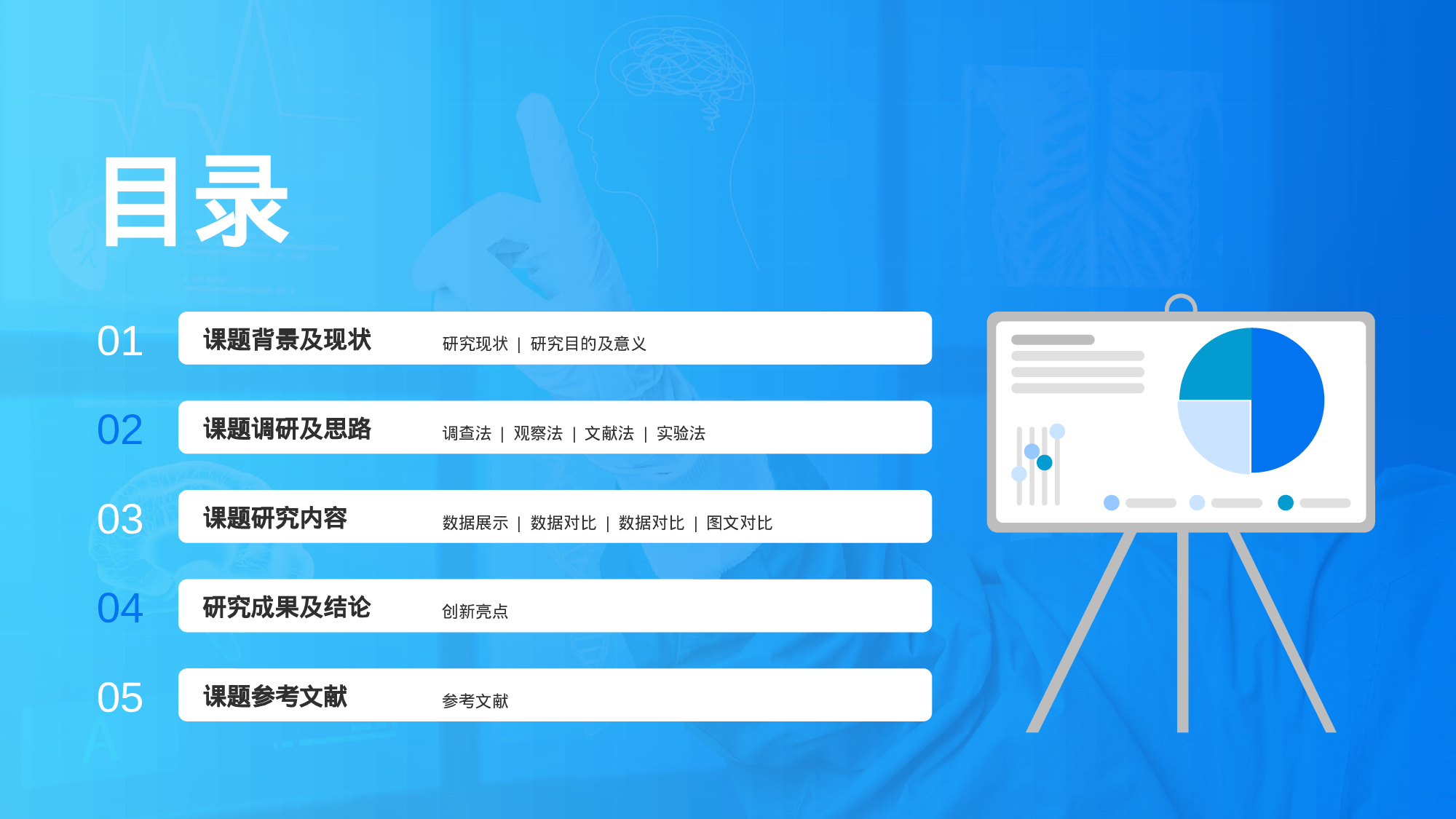 蓝色商务现代医学专业毕业答辩PPT.pptx 第2页