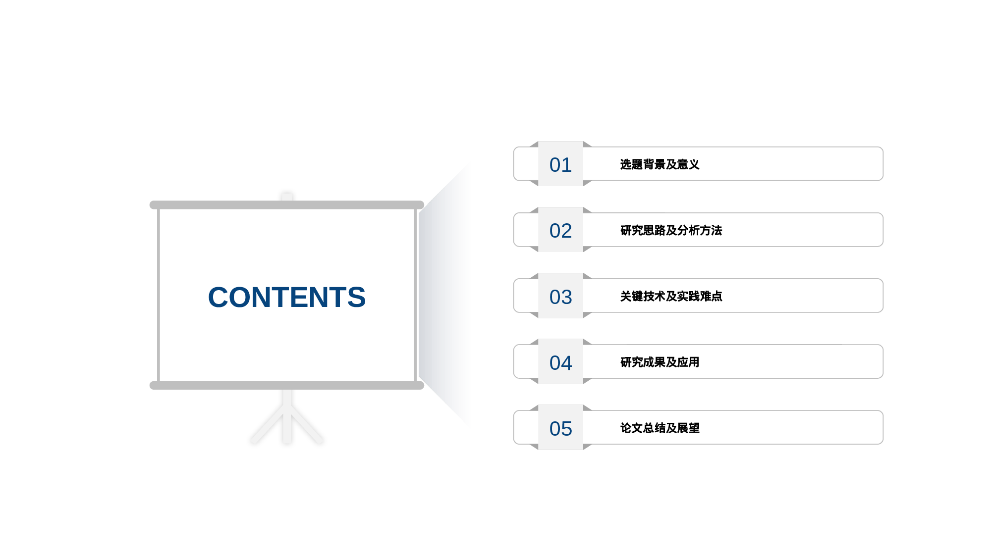 蓝色商务某专业毕业论文答辩通用PPT模板.pptx 第2页