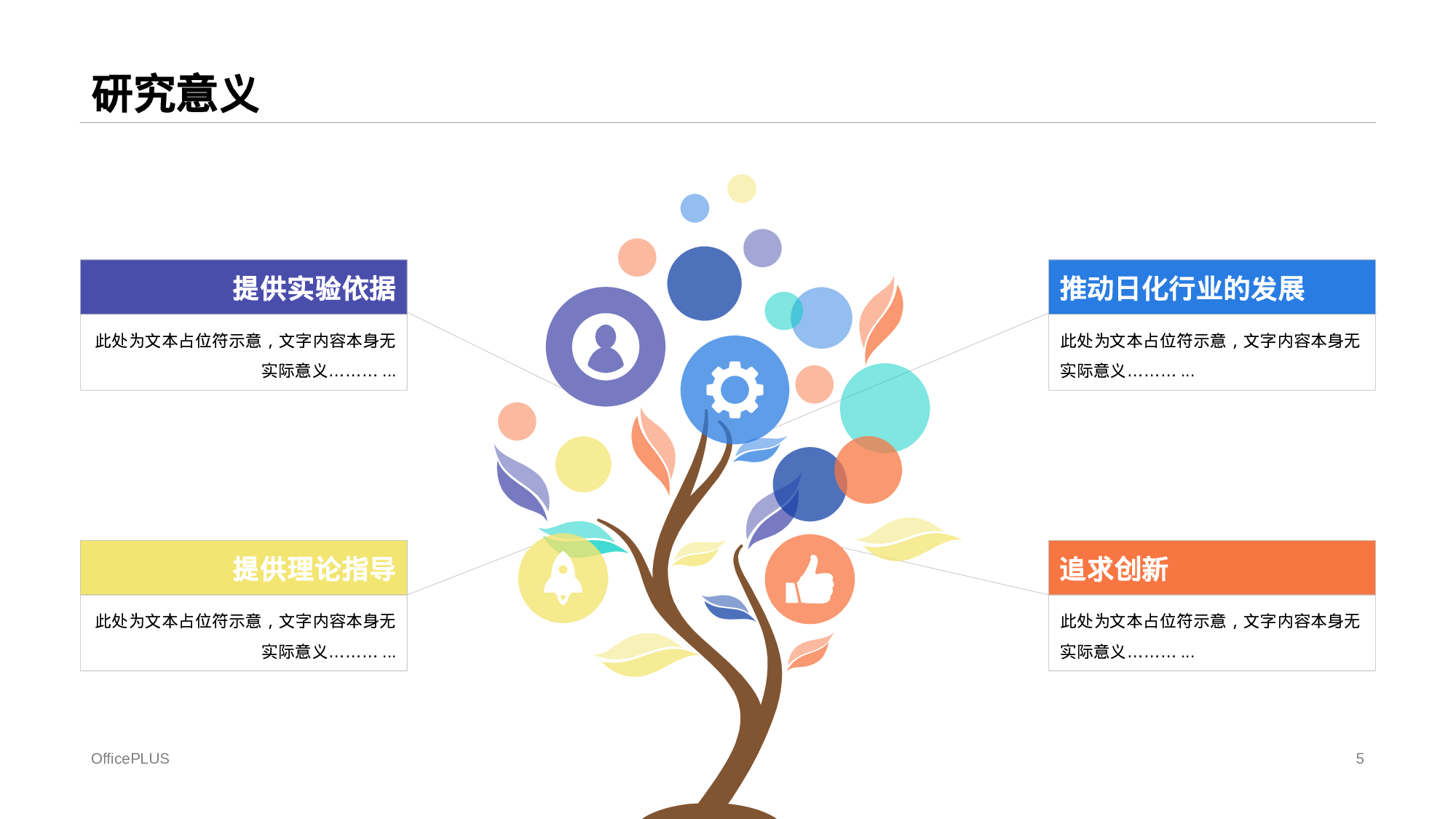 蓝色商务毕业论文答辩PPT案例.pptx 第5页