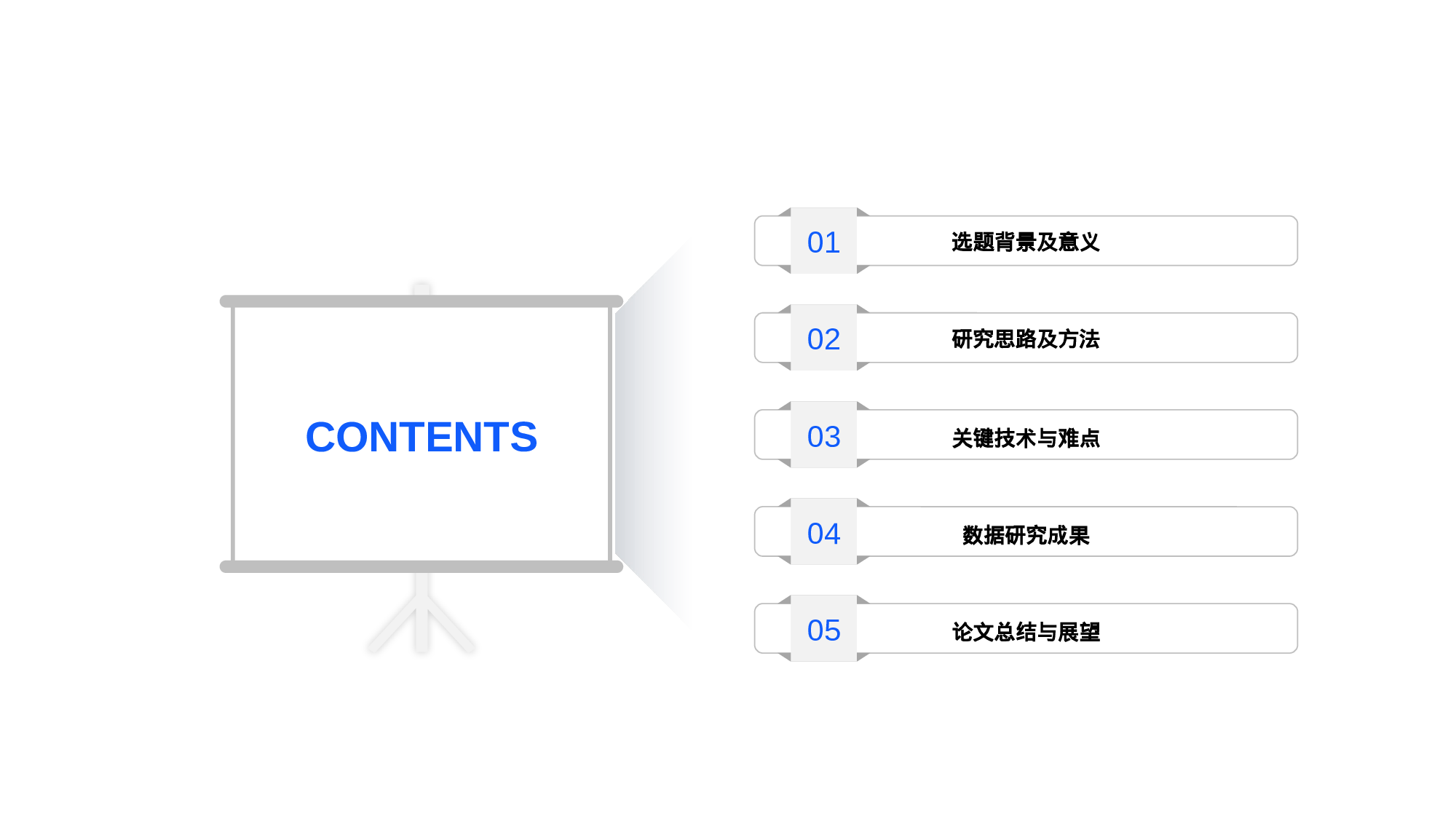 蓝色简约风高校毕业论文答辩PPT素材下载.pptx 第2页