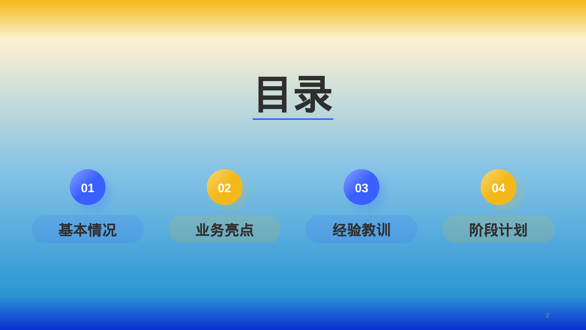 蓝色简约扁平工作总结PPT.pptx 第2页