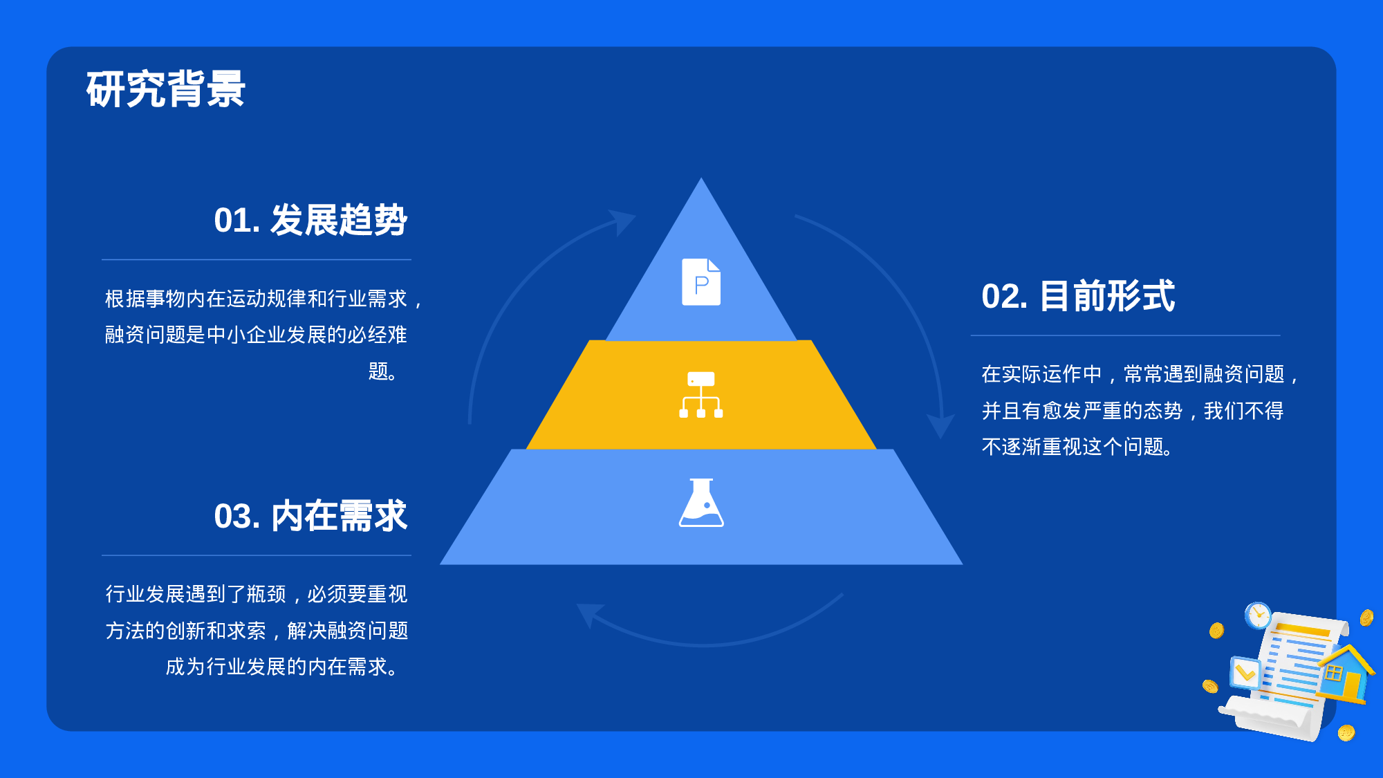 蓝色创意酷炫3D经济管理毕业论文答辩PPT.pptx 第6页