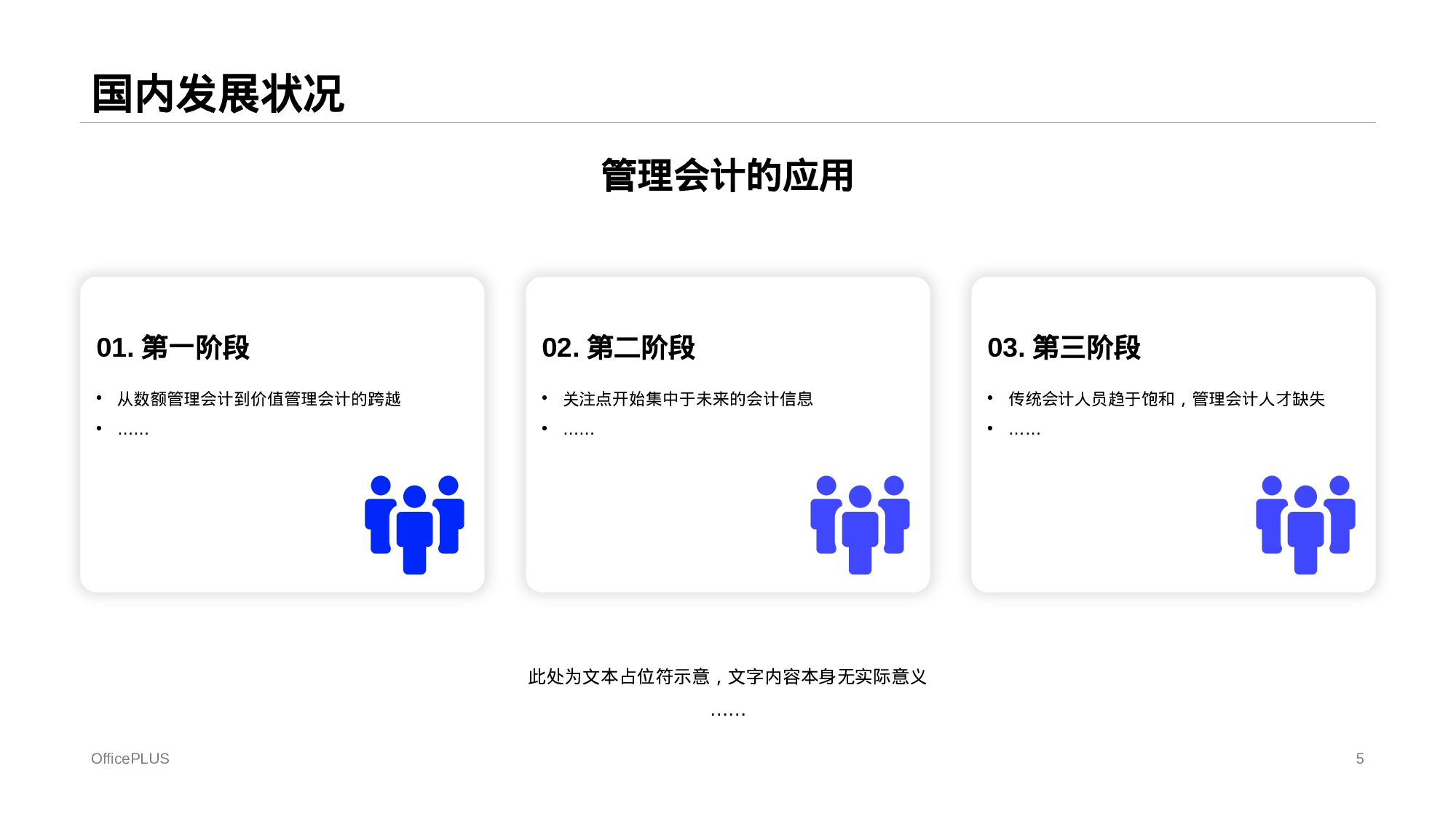 蓝色插画管理会计应用毕业答辩PPT案例.pptx 第5页