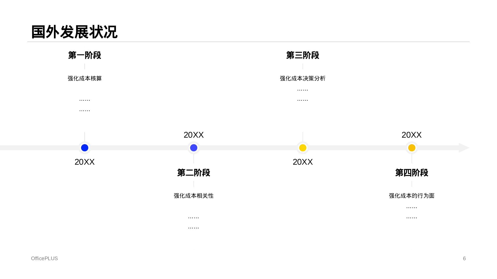 蓝色插画管理会计应用毕业答辩PPT案例.pptx 第6页