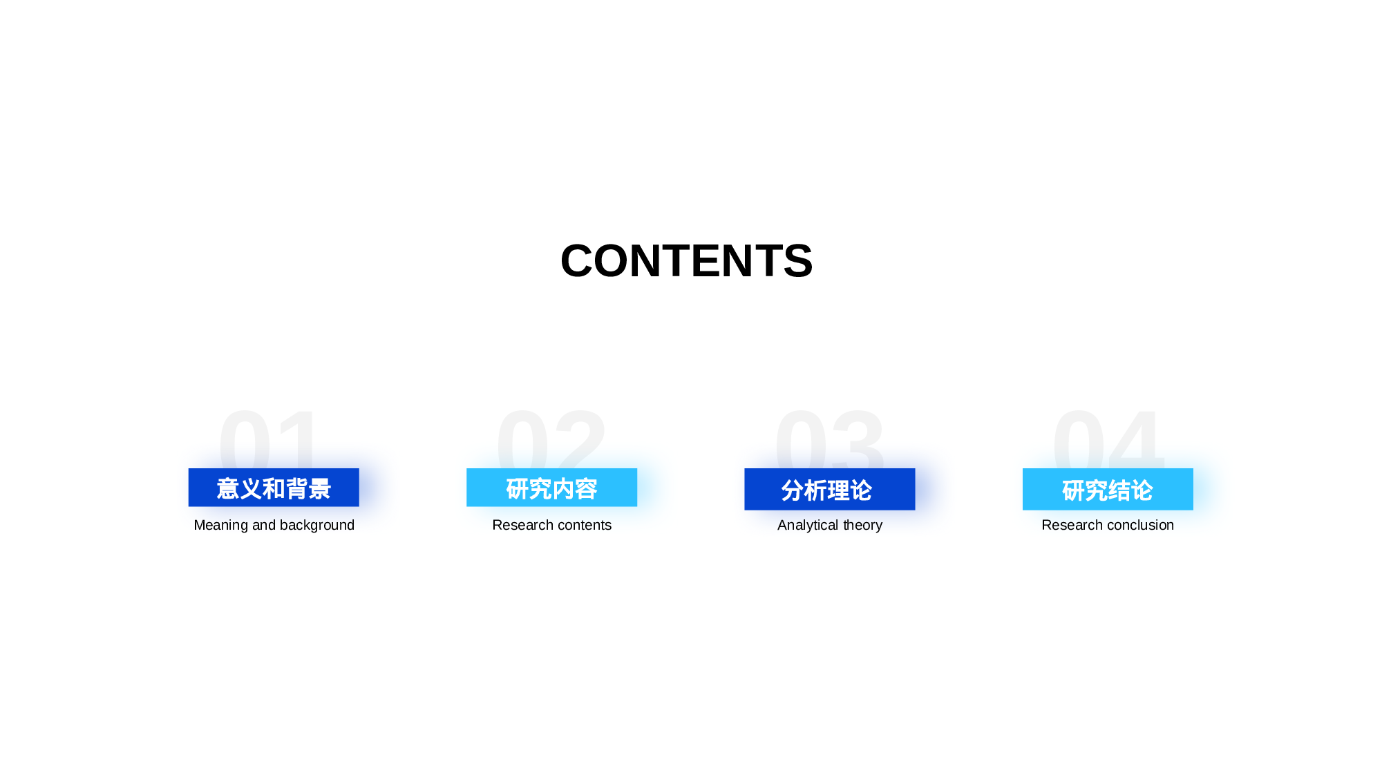 蓝色毕业论文答辩PPT案例.pptx 第2页