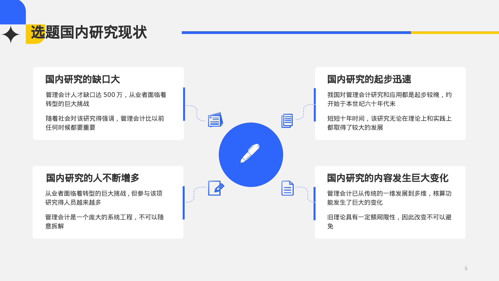 灰色简约企业管理论文答辩PPT.pptx 第5页