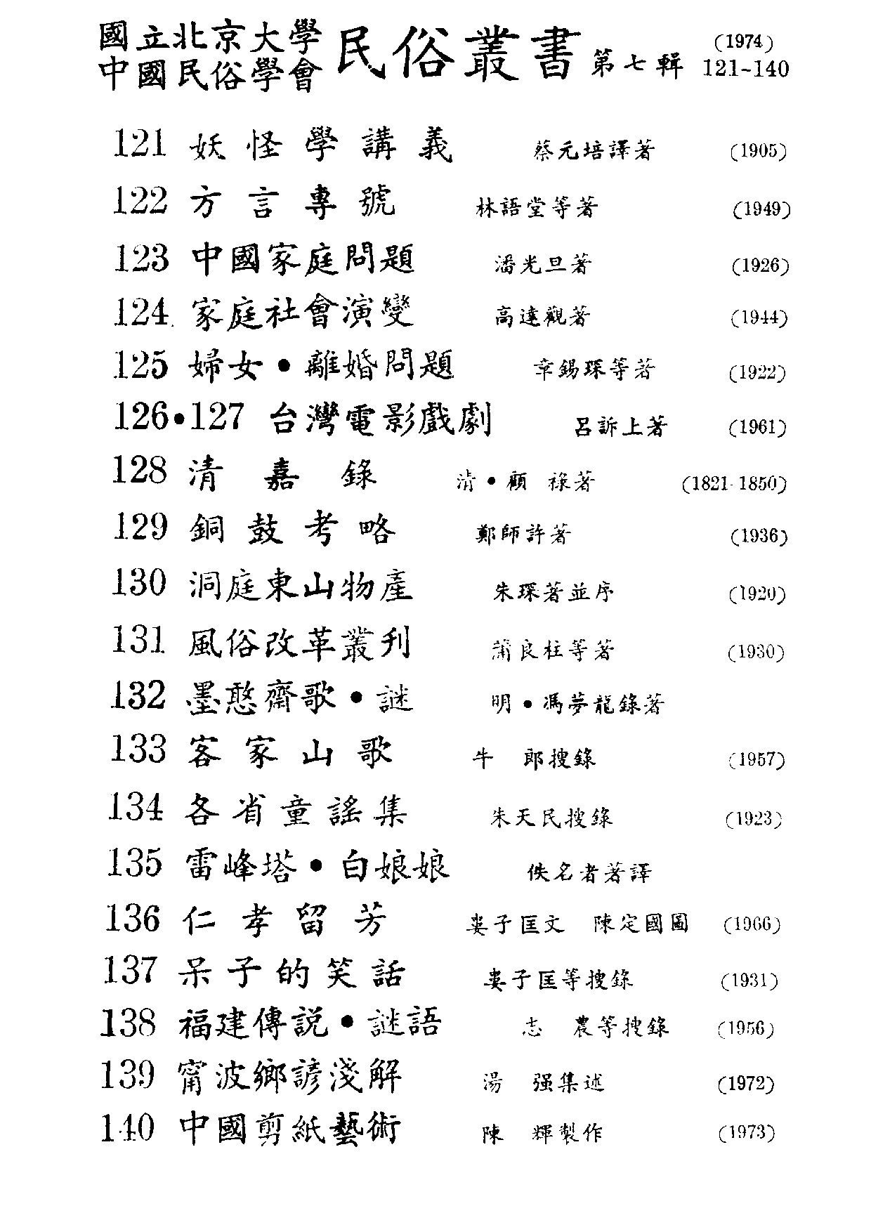 民俗丛书139 宁波乡谚浅解  汤强著.pdf 第3页