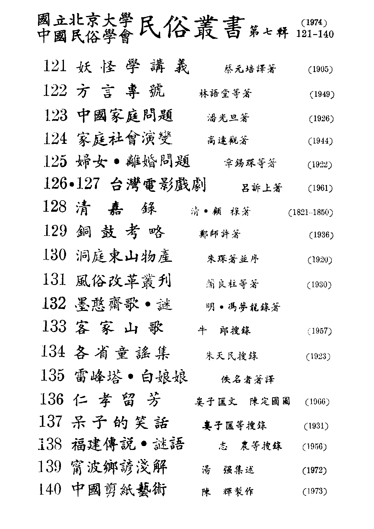 民俗丛书137 呆子的笑话  娄子匡等编.pdf 第3页