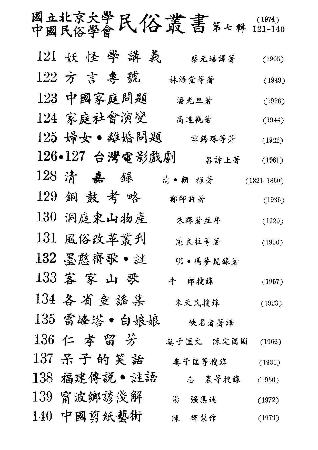 民俗丛书135 雷峰塔，白娘娘  [唐]佚名著.pdf 第3页