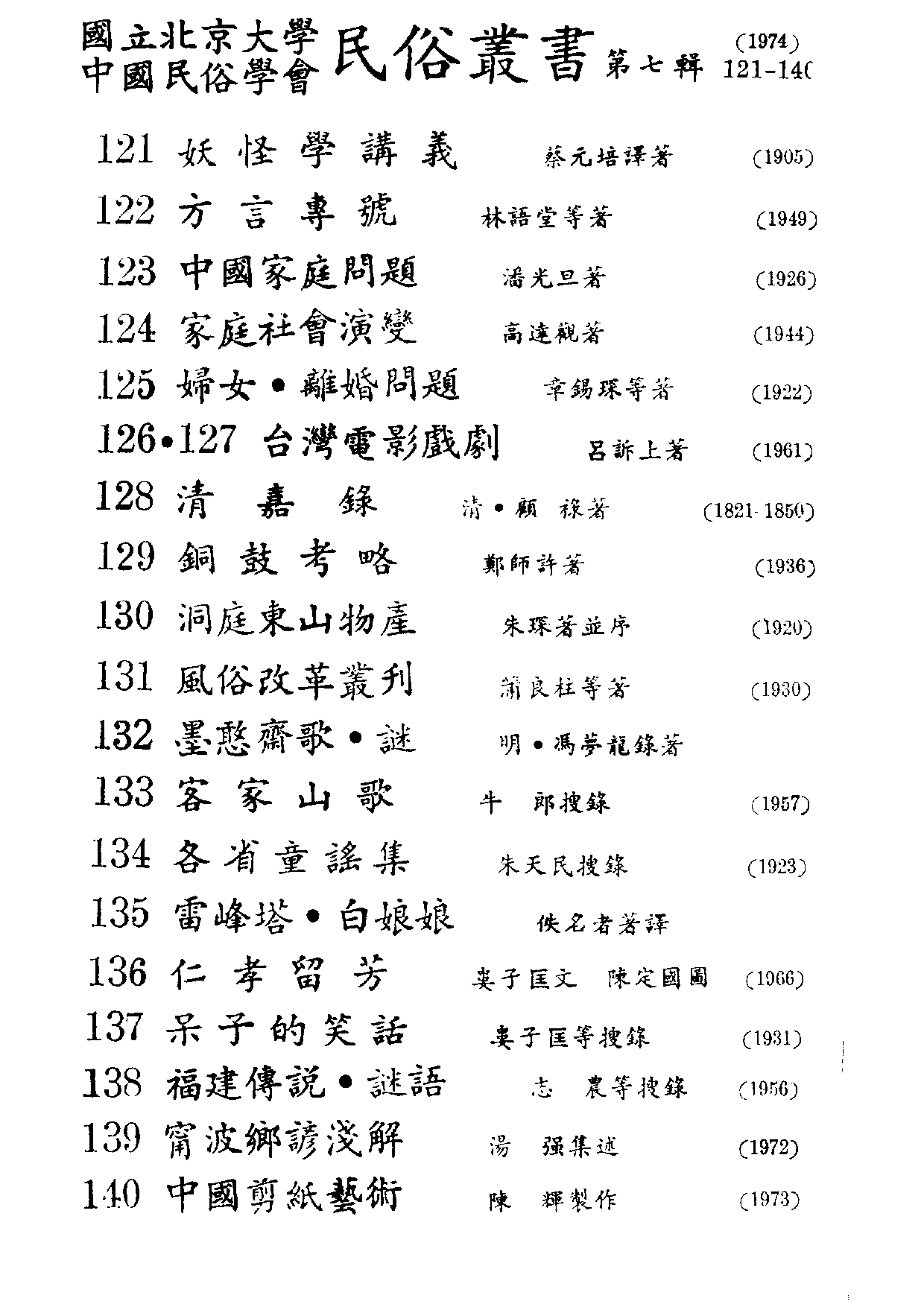 民俗丛书129 铜鼓考略  郑师许著.pdf 第3页