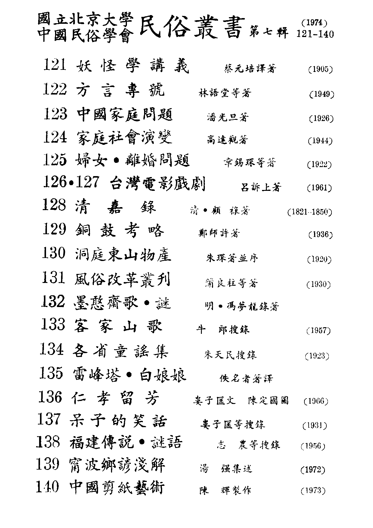民俗丛书128 清嘉录   [清]顾禄著.pdf 第3页