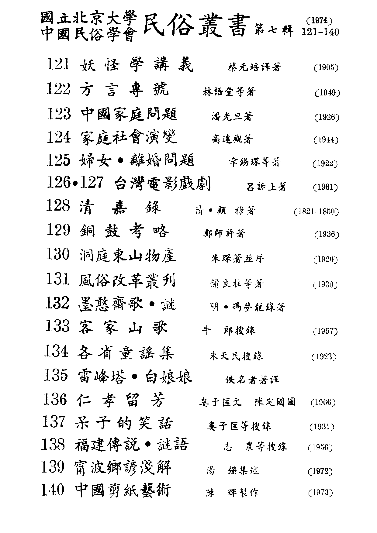 民俗丛书127 台湾电影戏剧（下）吕诉上著.pdf 第3页