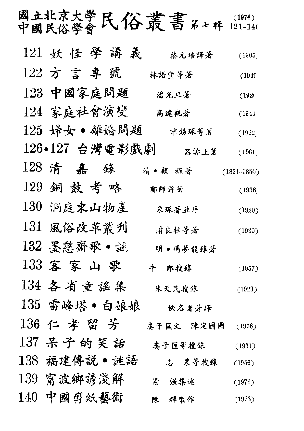 民俗丛书125 妇女，离婚问题（妇女杂志 第八卷 第四号） 章锡琛等著.pdf 第3页