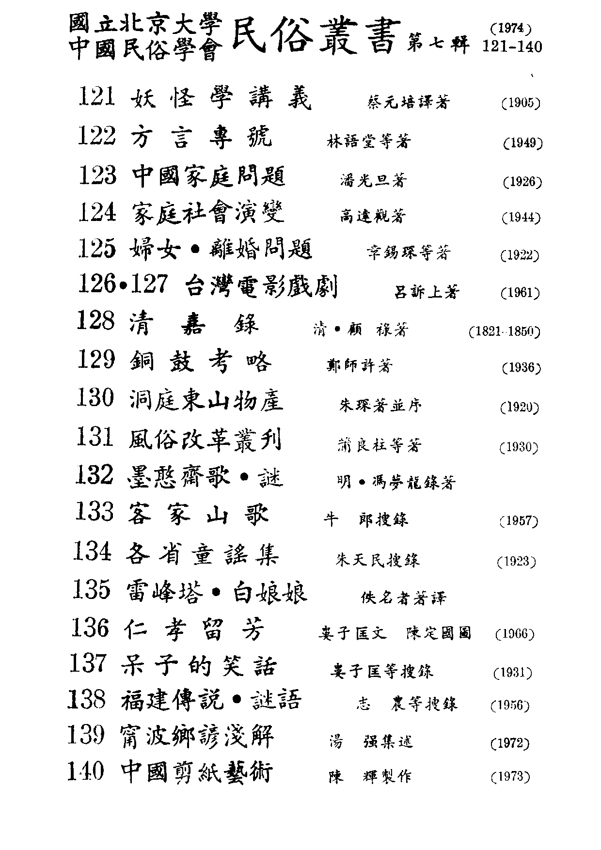 民俗丛书123 中国家庭问题  潘光旦著.pdf 第4页