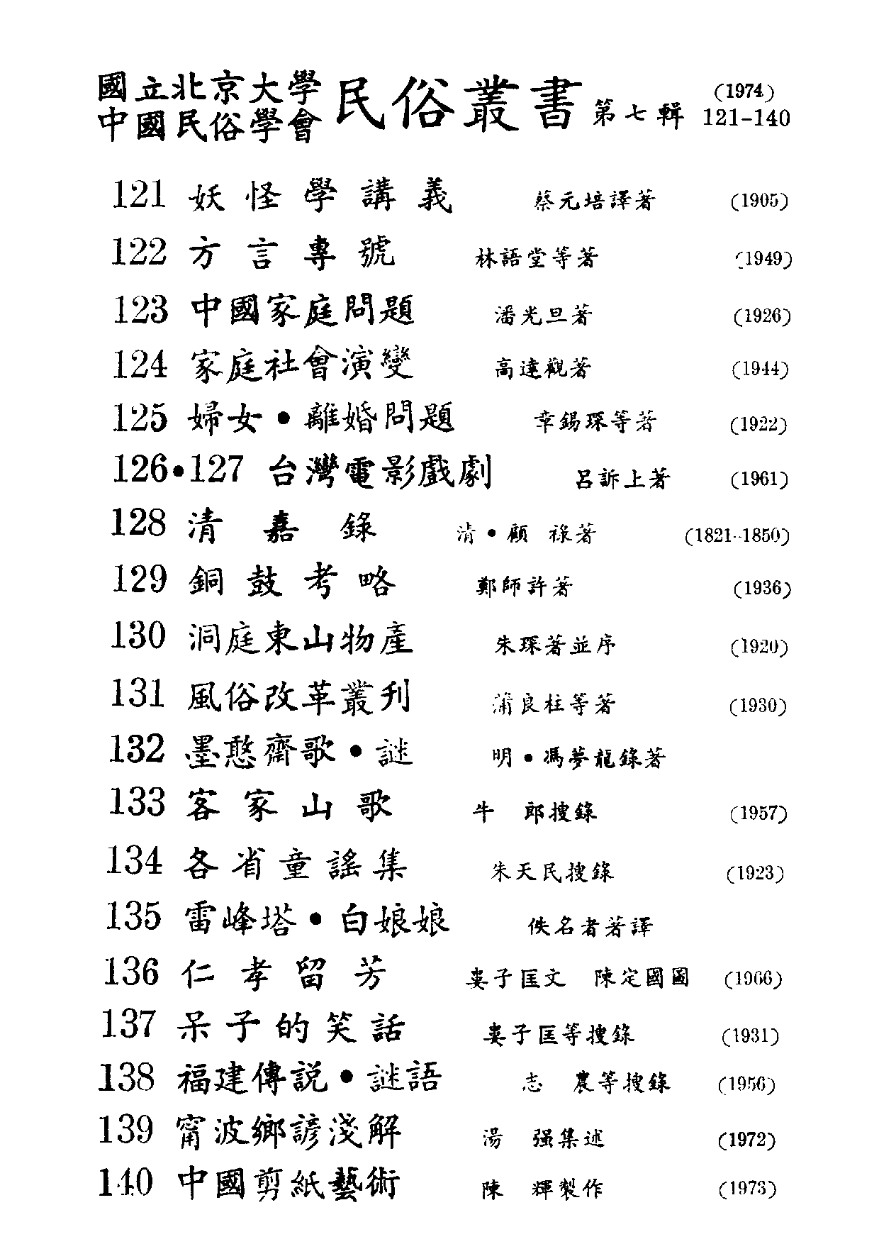 民俗丛书122 方言专号 林語堂等.pdf 第3页