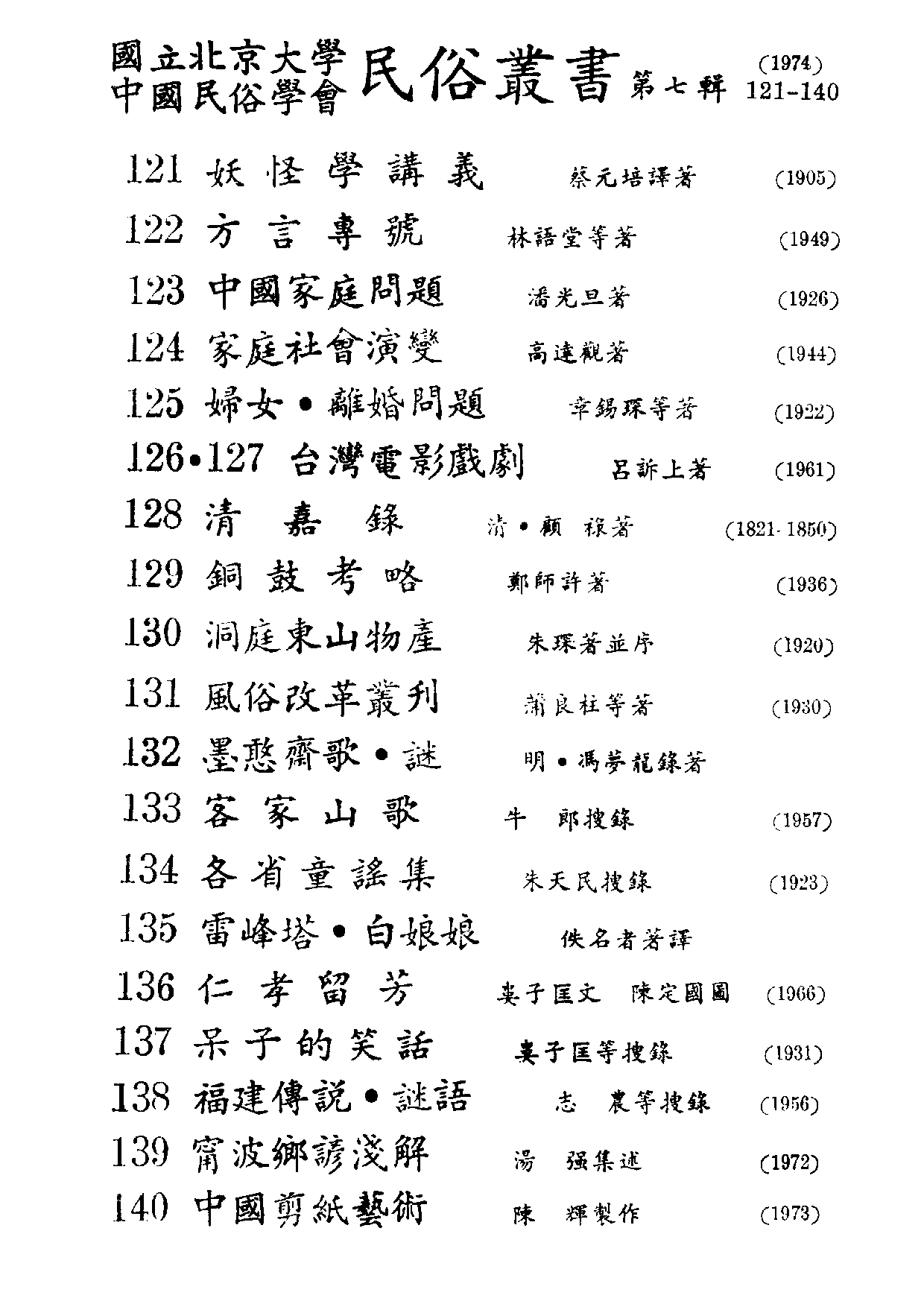 民俗丛书121 妖怪学讲义 蔡元培譯著.pdf 第3页