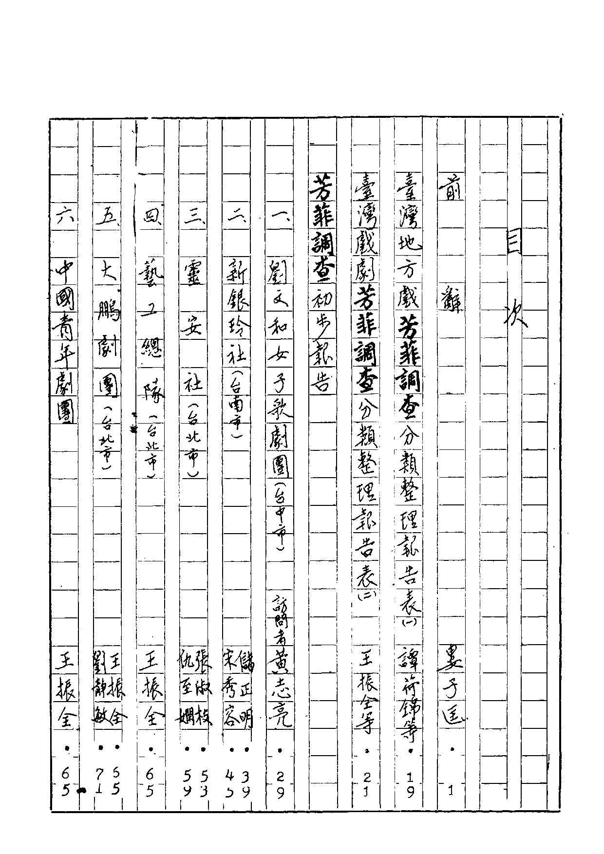 民俗丛书168 台湾地方戏调查.pdf 第6页