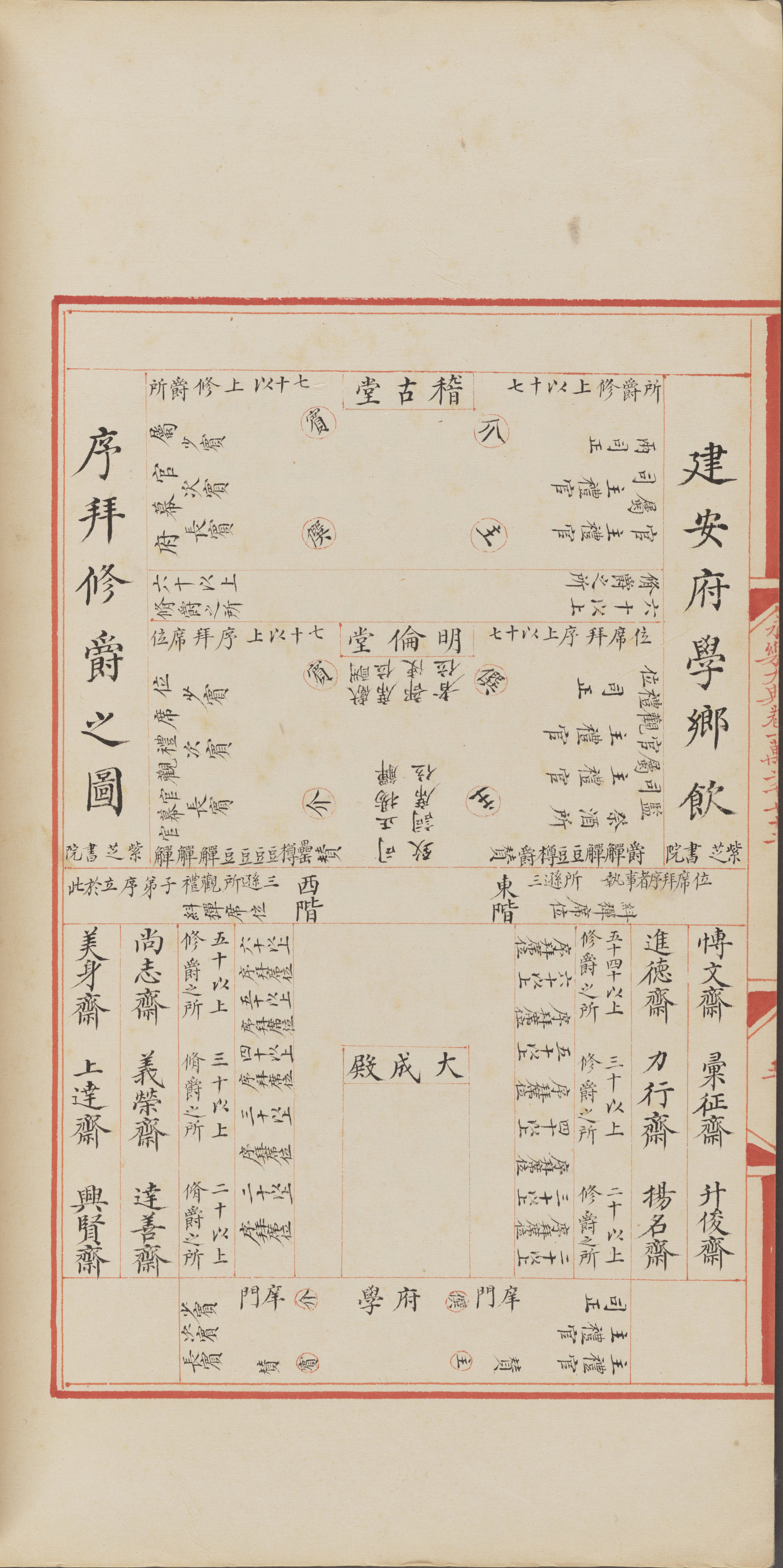 永乐大典.卷12071-12072.酒字.明嘉靖隆庆间内府重写本_部分3.pdf 第2页