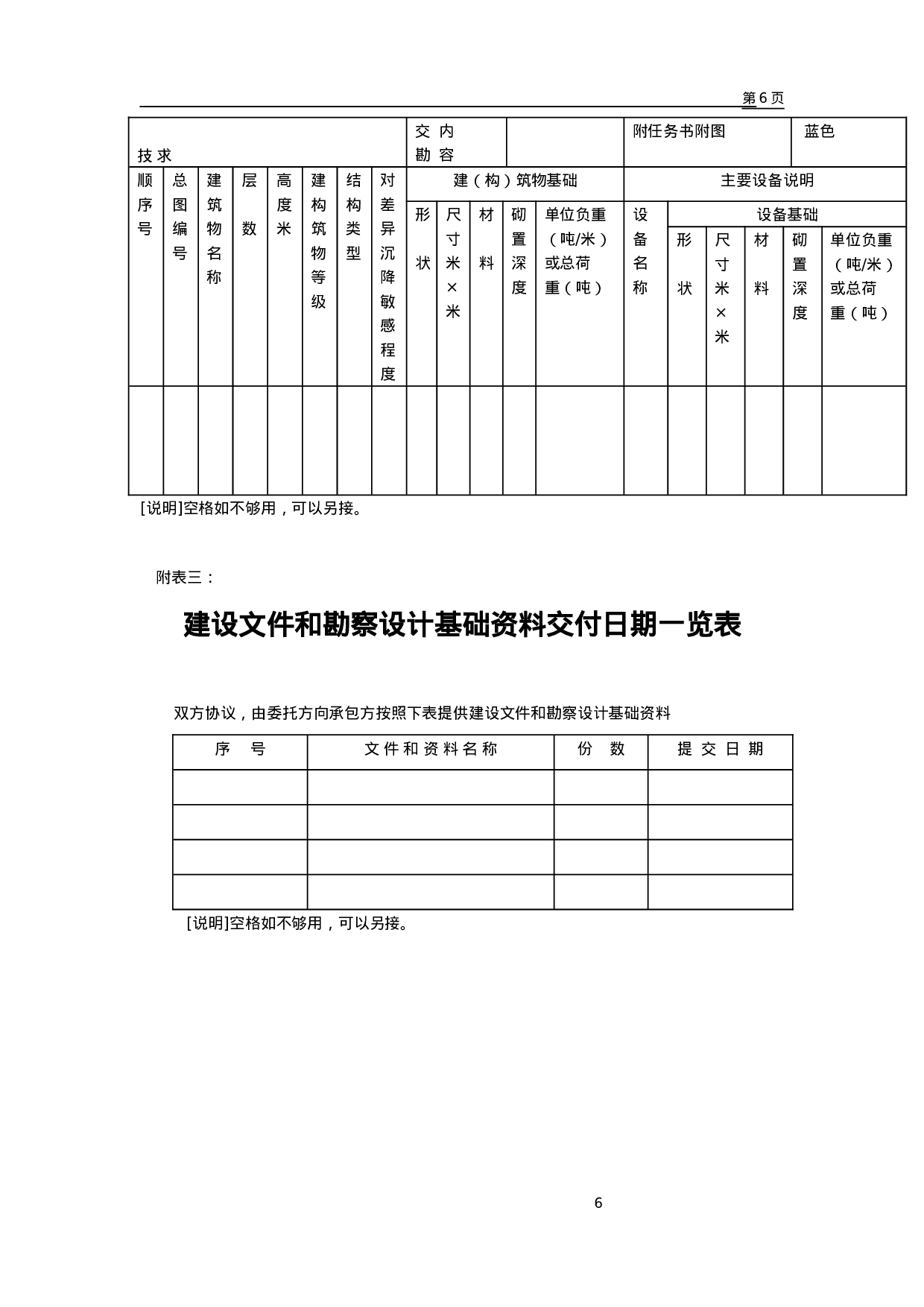 工程类承包合同.doc 第6页