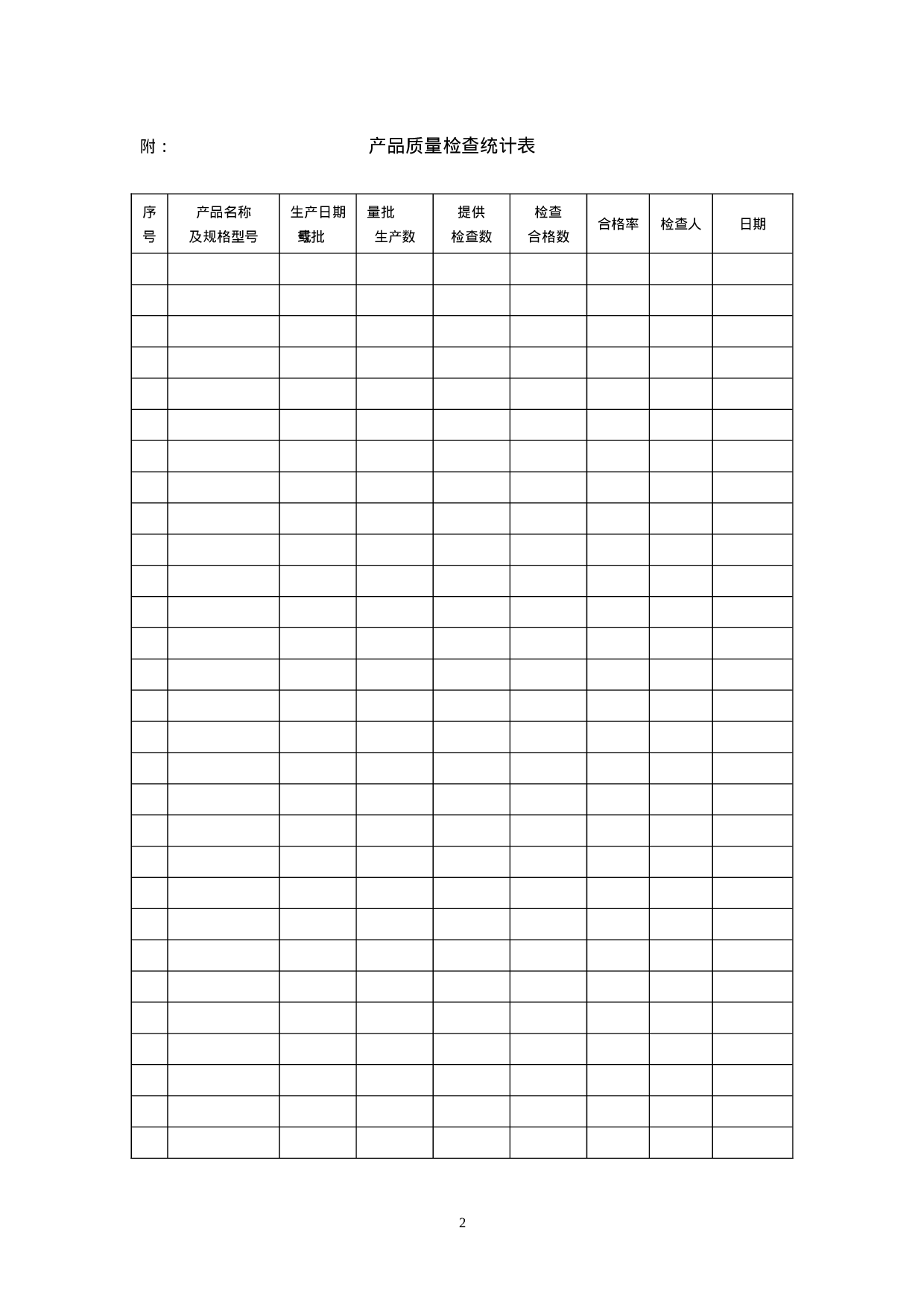 质量检查报告-1.doc 第2页