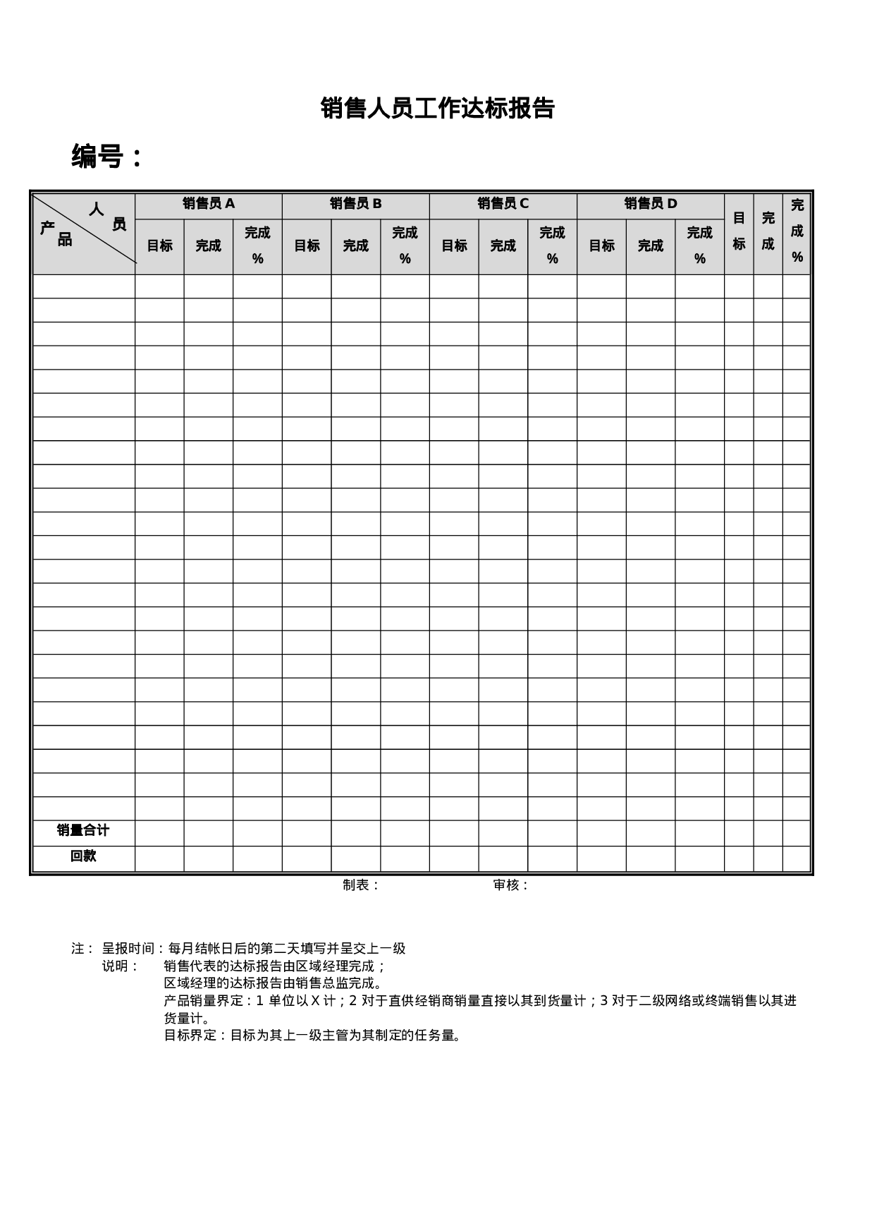 销售人员工作达标报告.doc 第1页