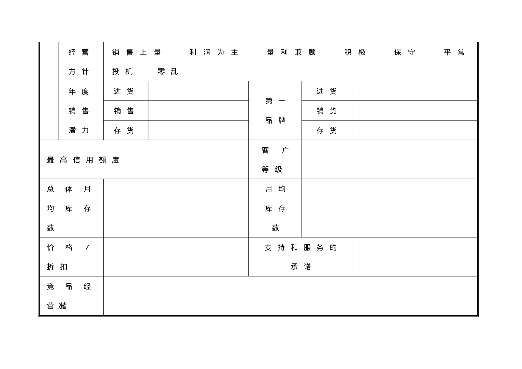 客户资料管理卡.doc 第3页