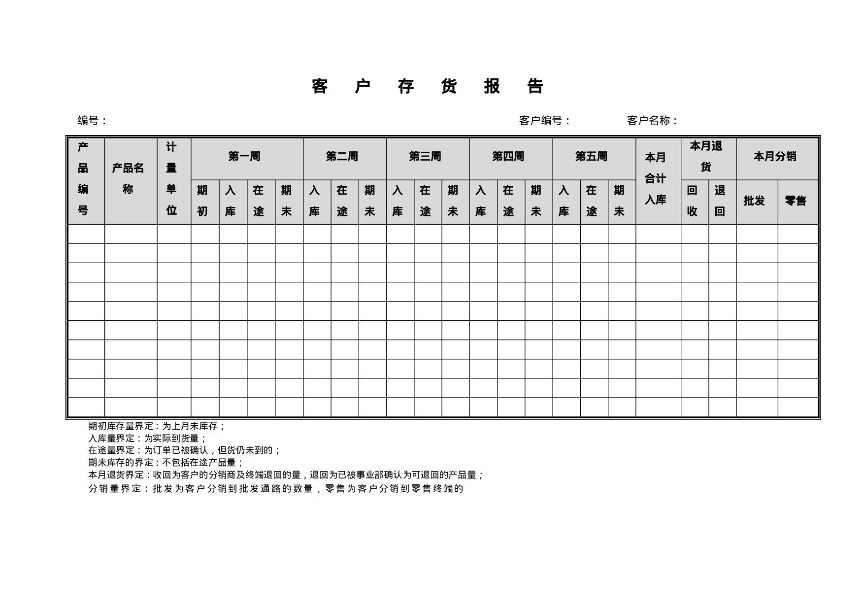 客户存货报告.doc 第1页