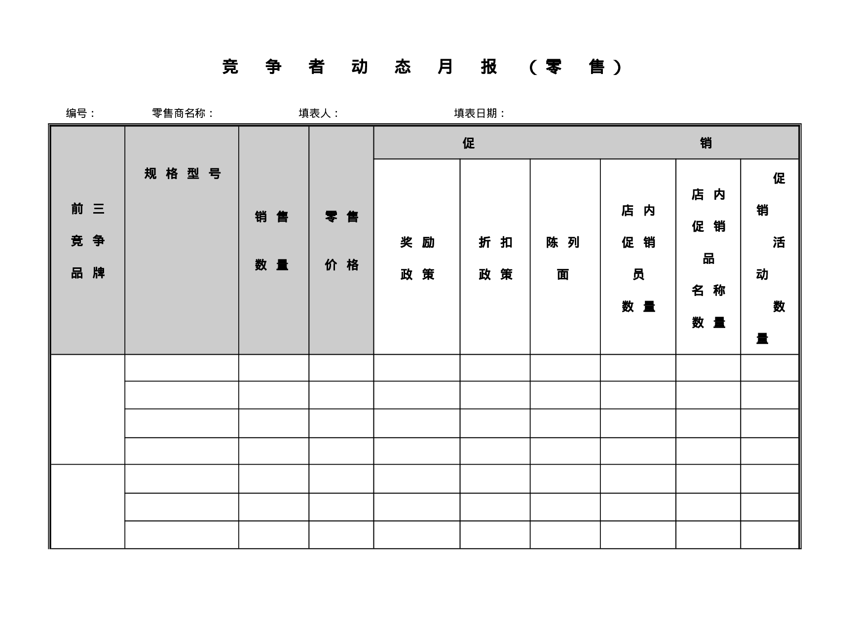 竞争者动态月报（零售）.doc 第1页