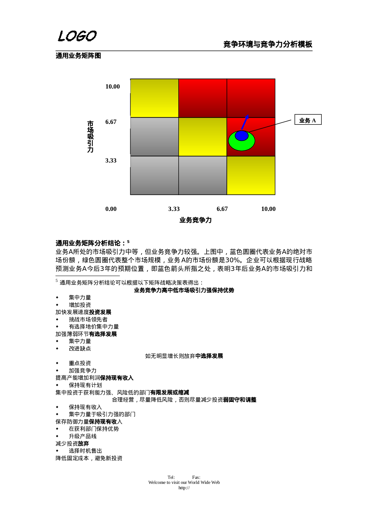 竞争环境与竞争力分析.doc 第5页