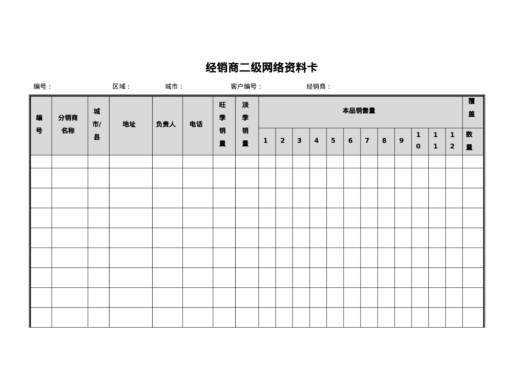 经销商二级网络资料卡.doc 第1页