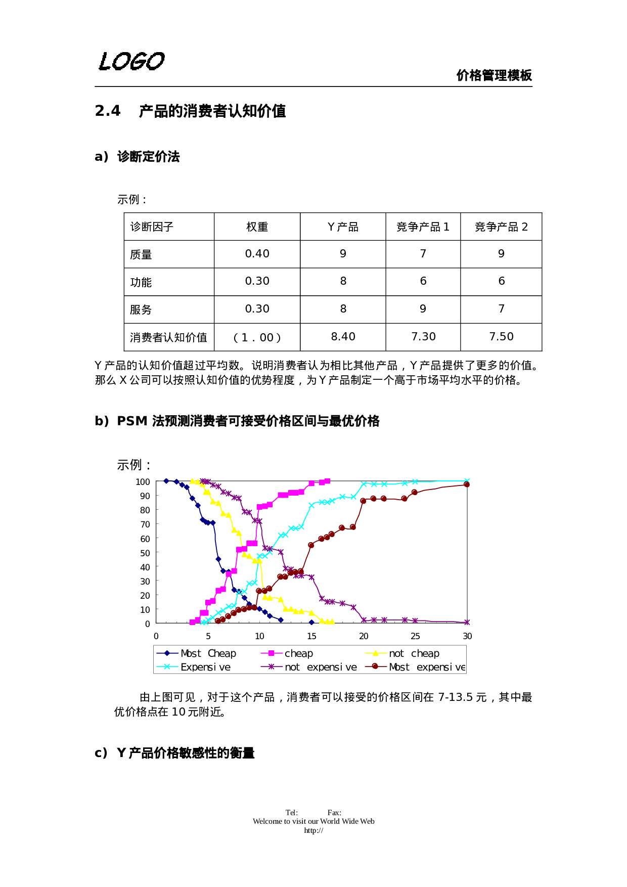 价格管理.doc 第3页