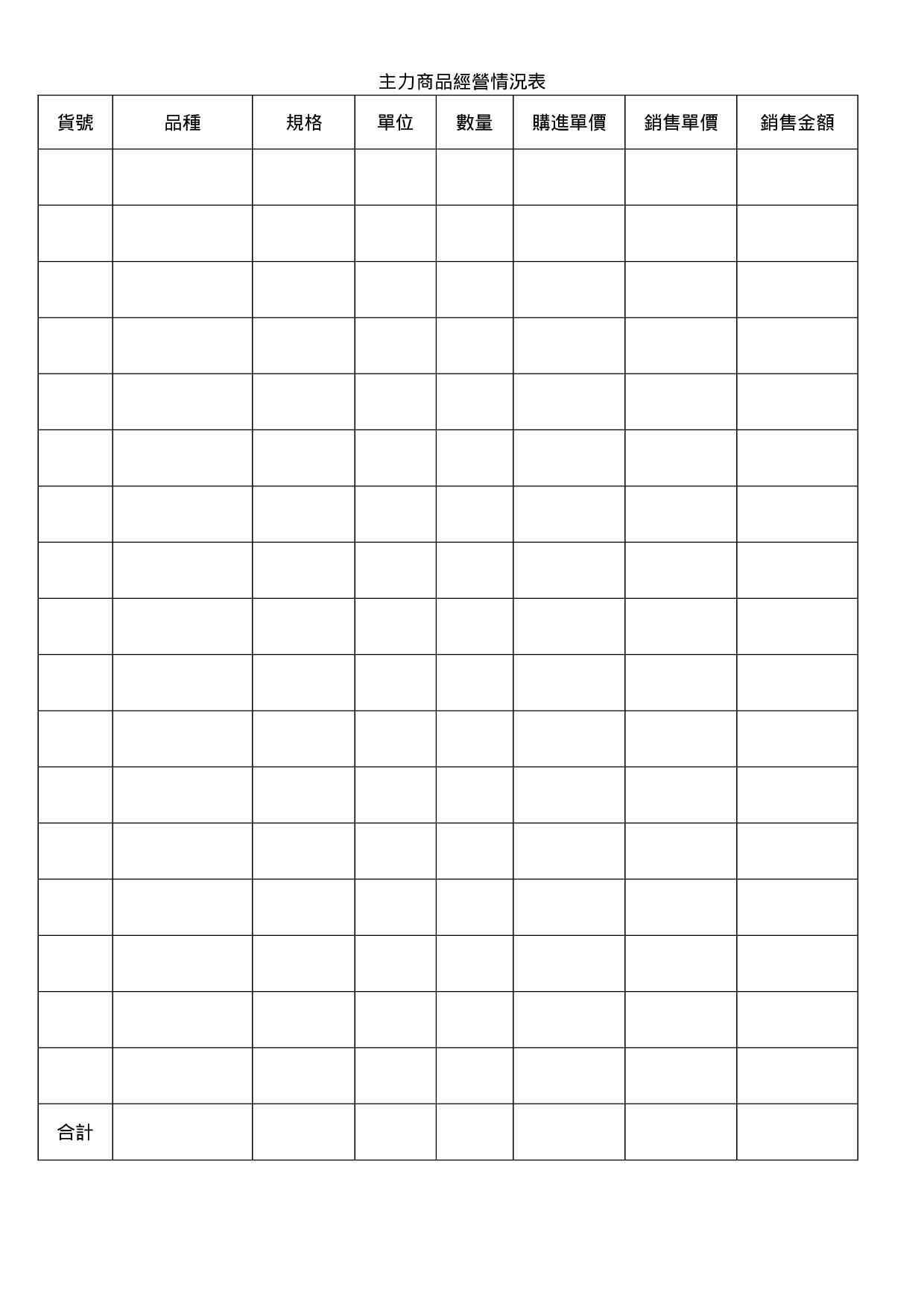 主力商品经营情况表.doc 第1页