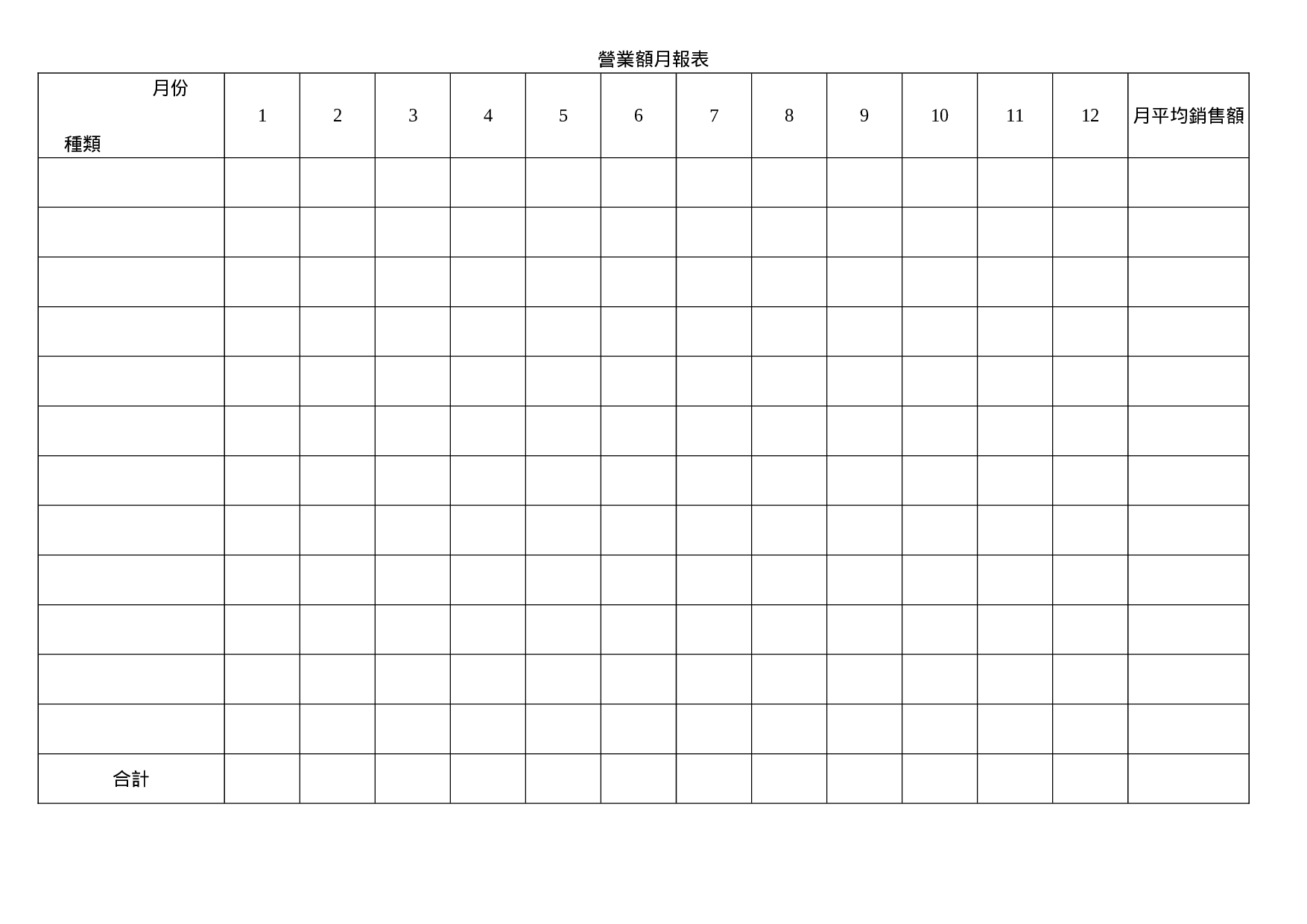 营业额月报表.doc 第1页