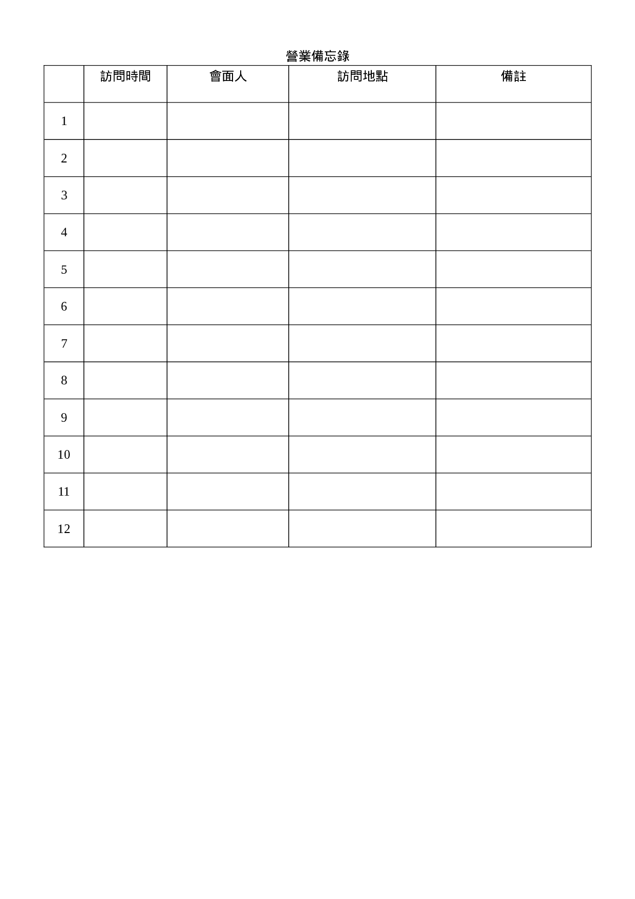 营业备忘录.doc 第1页