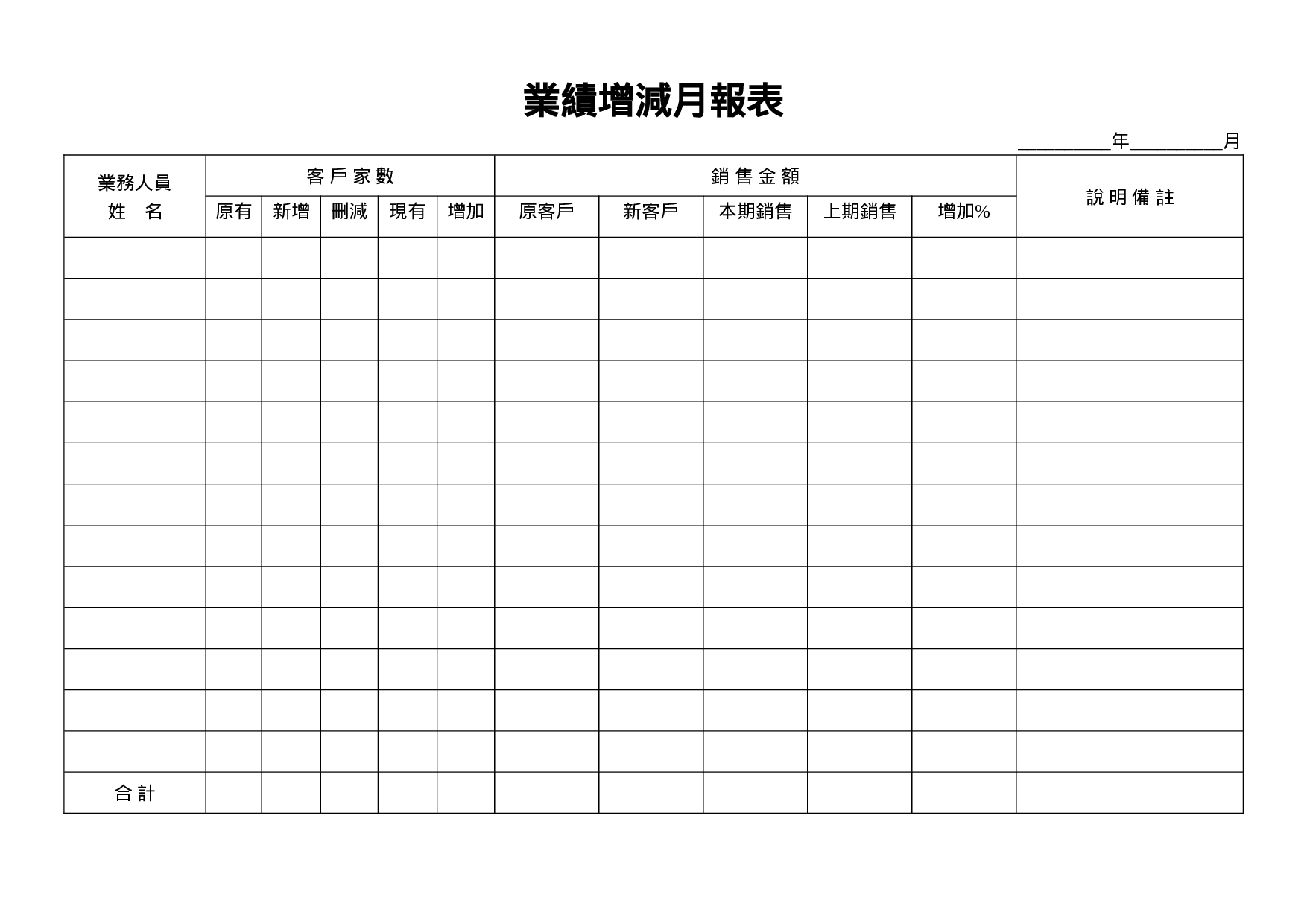 业绩增减月报表.doc 第1页