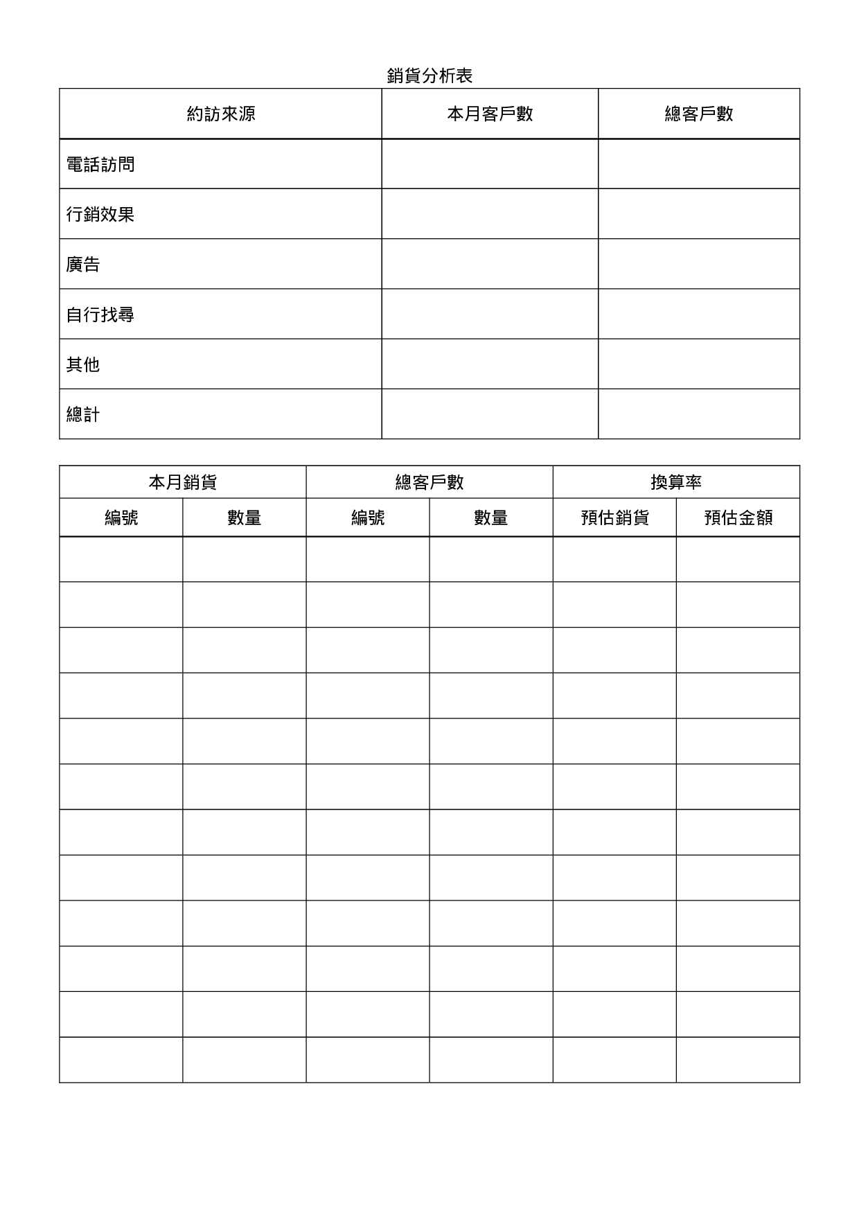 销货分析表.doc 第1页