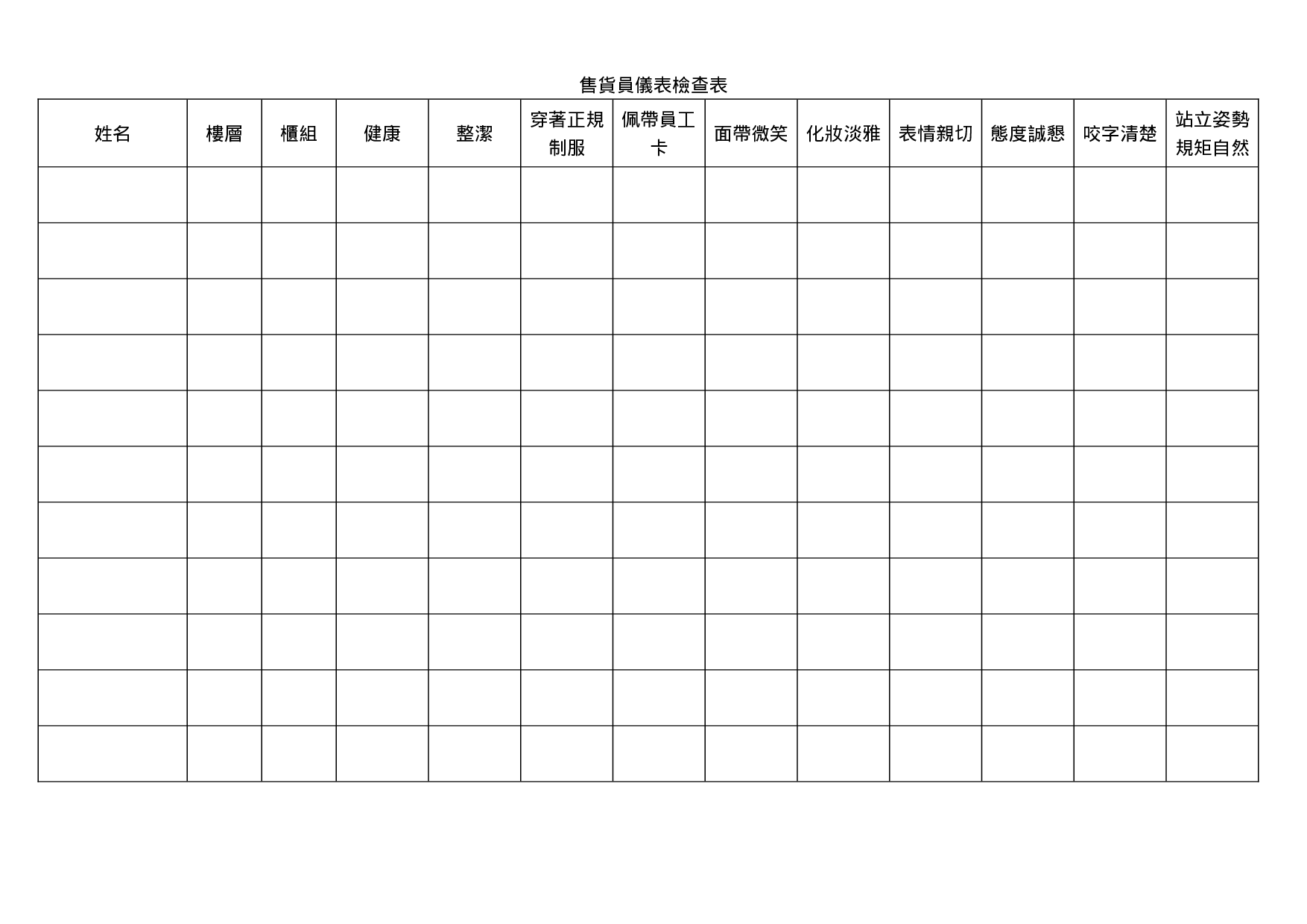 售货员仪表检查表.doc 第1页