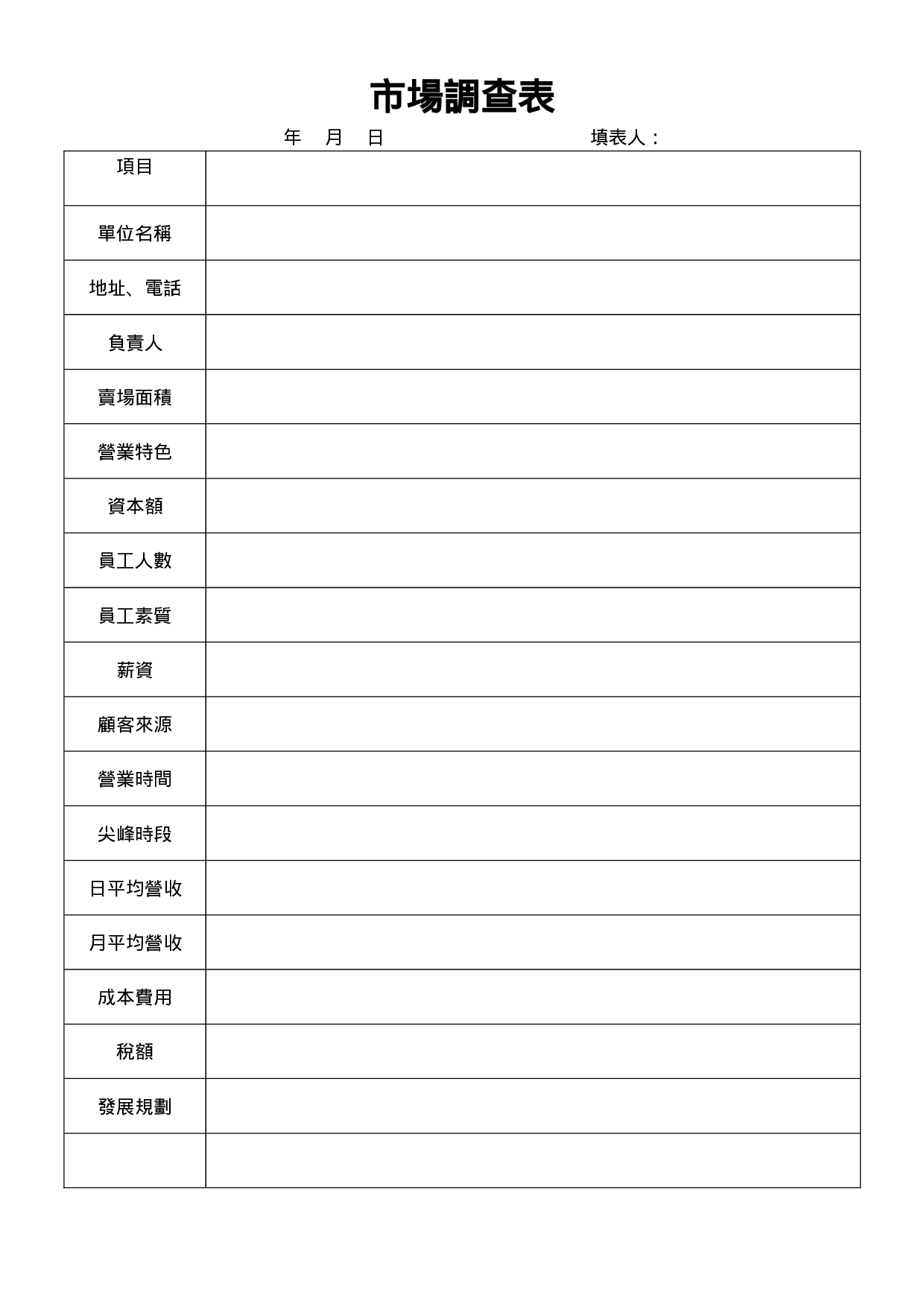 市场调查表.doc 第1页