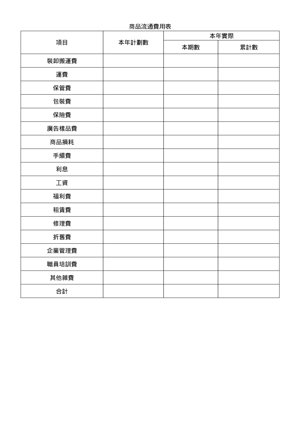 商品流通费用表.doc 第1页