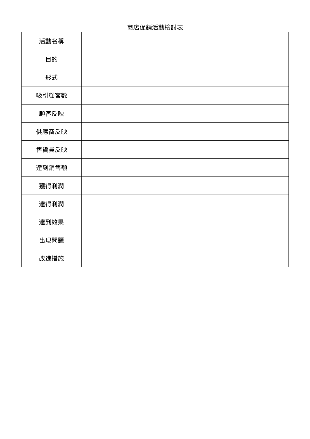 商店促销活动检讨表.doc 第1页