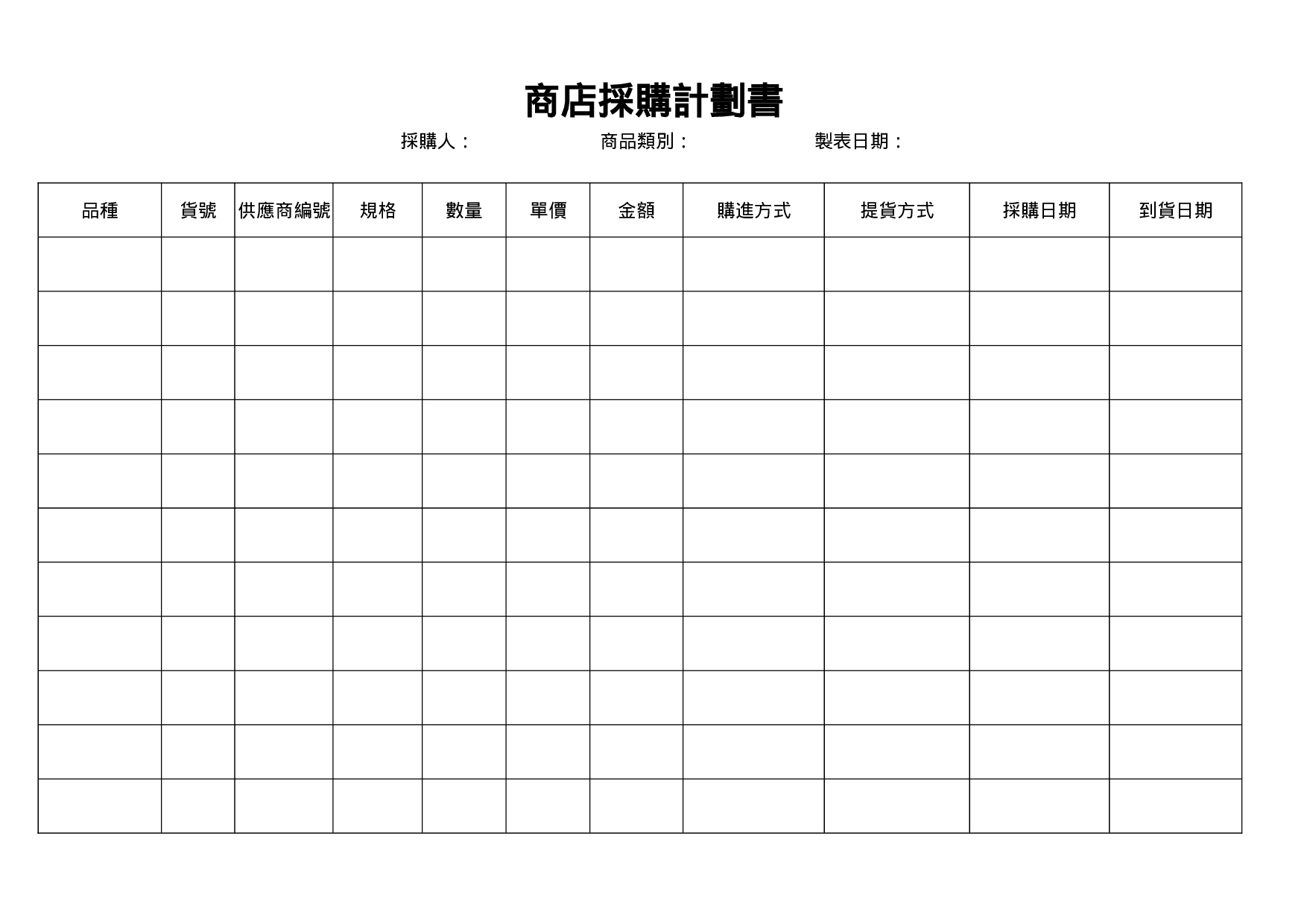 商店采购计划书.doc 第1页