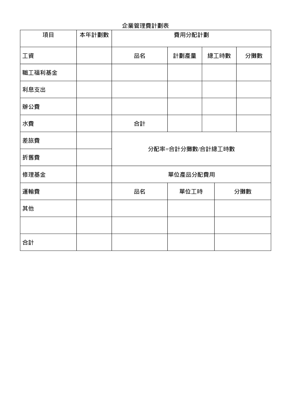 企业管理费计划表.doc 第1页